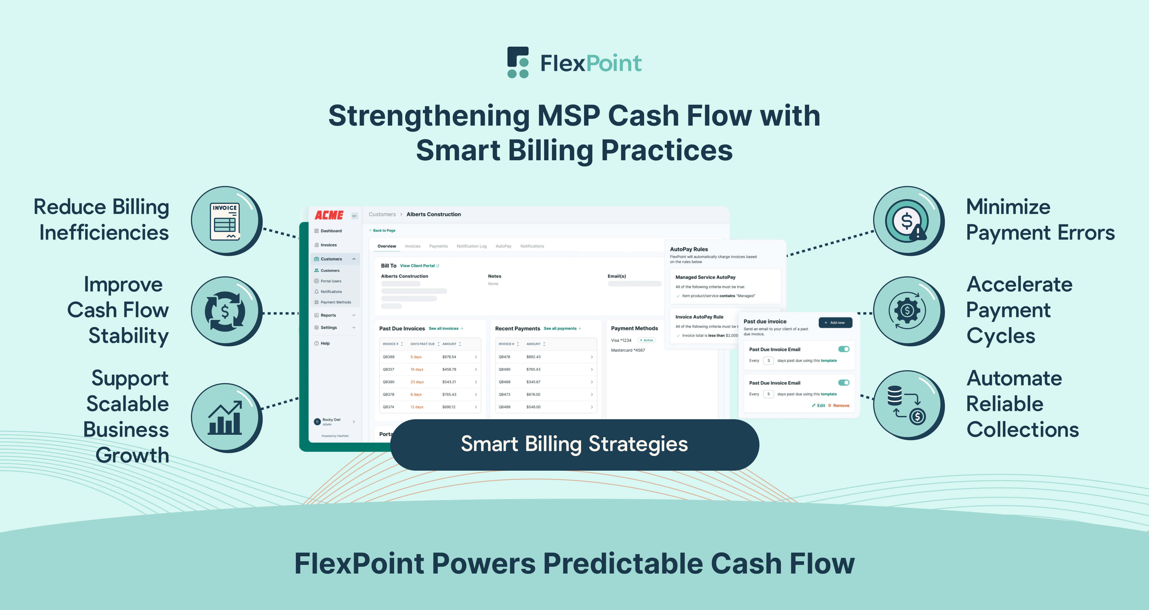 MSPs strengthen cash flow and business growth using smart billing practices and FlexPoint automation tools.