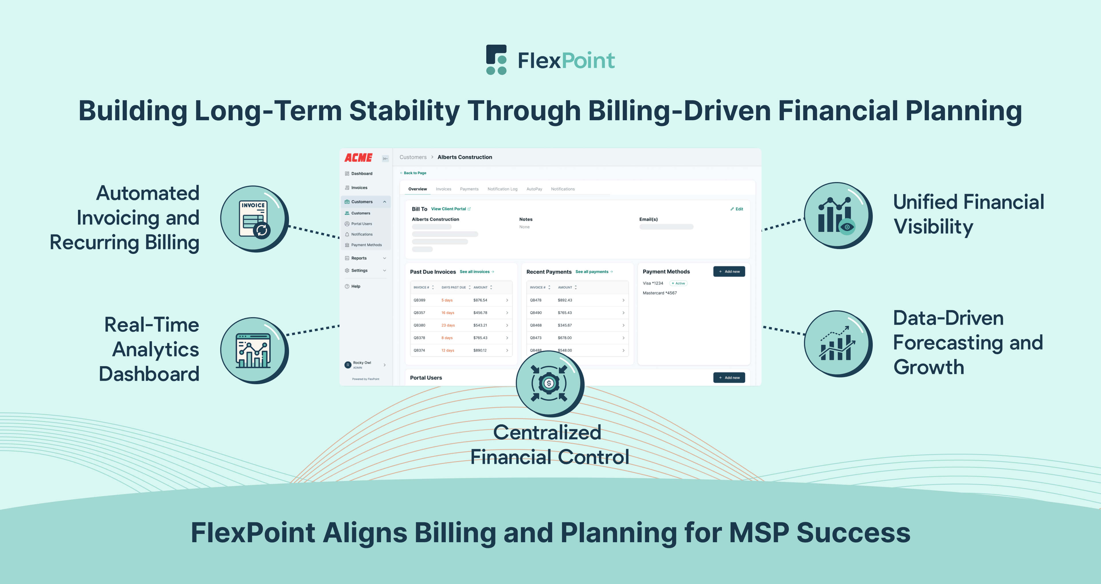 FlexPoint helps MSPs align billing with financial planning through automation, analytics, and centralized control for long-term growth.