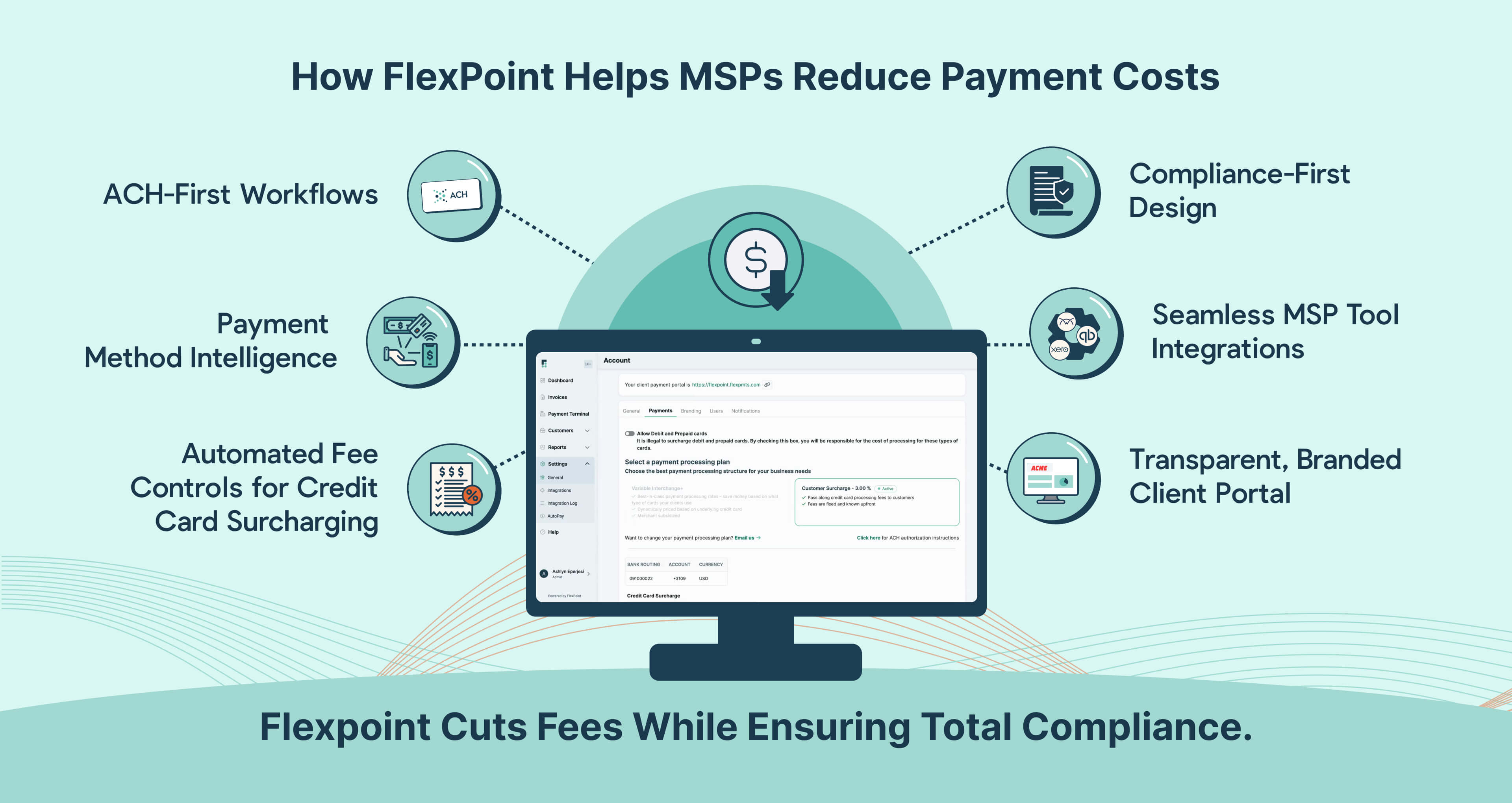 FlexPoint helps MSPs reduce payment costs with ACH-first workflows, payment intelligence, automated fee controls, compliance, integrations, and a transparent client portal.