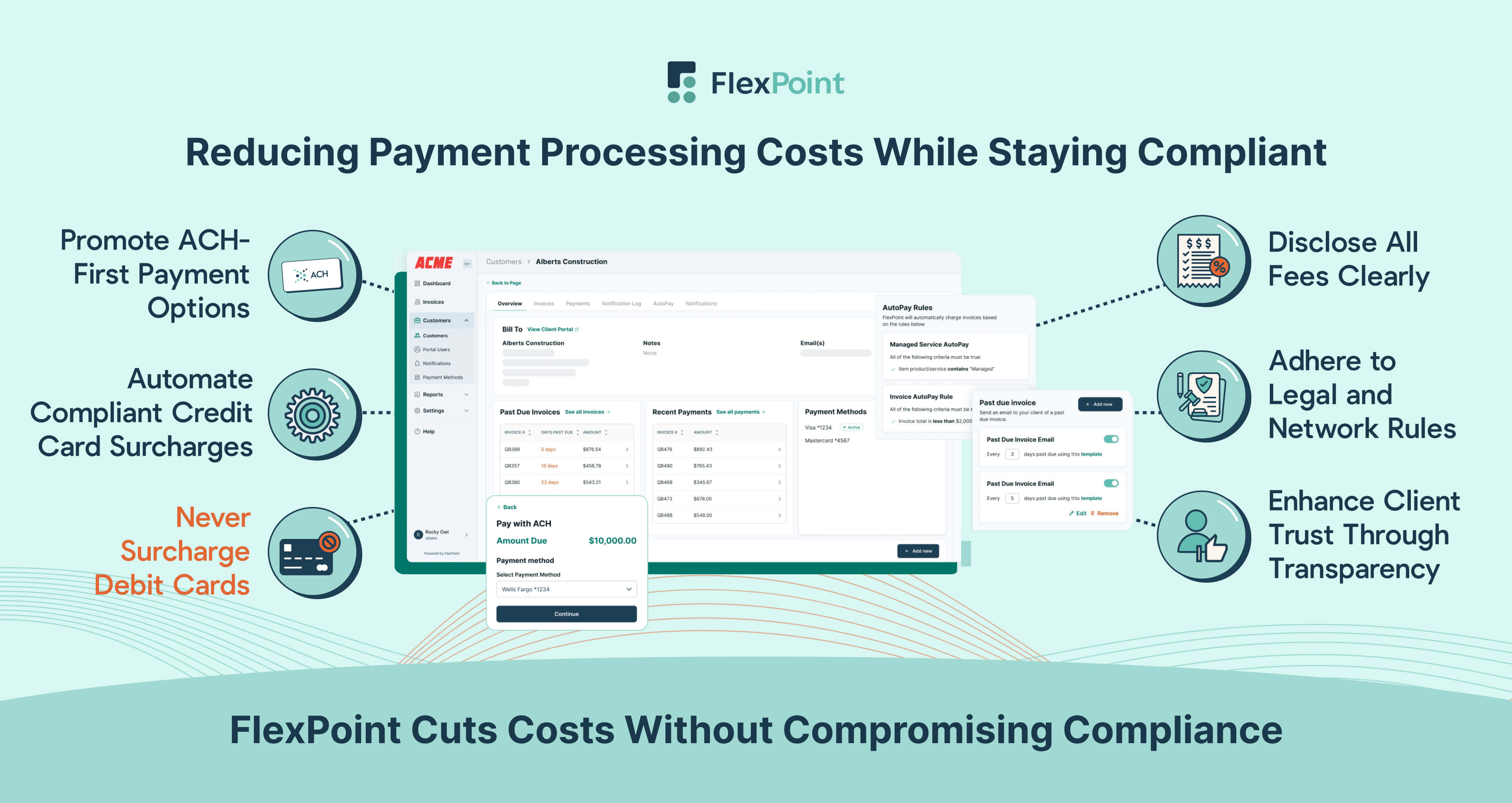MSPs reduce payment processing costs with ACH-first options, compliant credit surcharges, transparency, and FlexPoint automation.