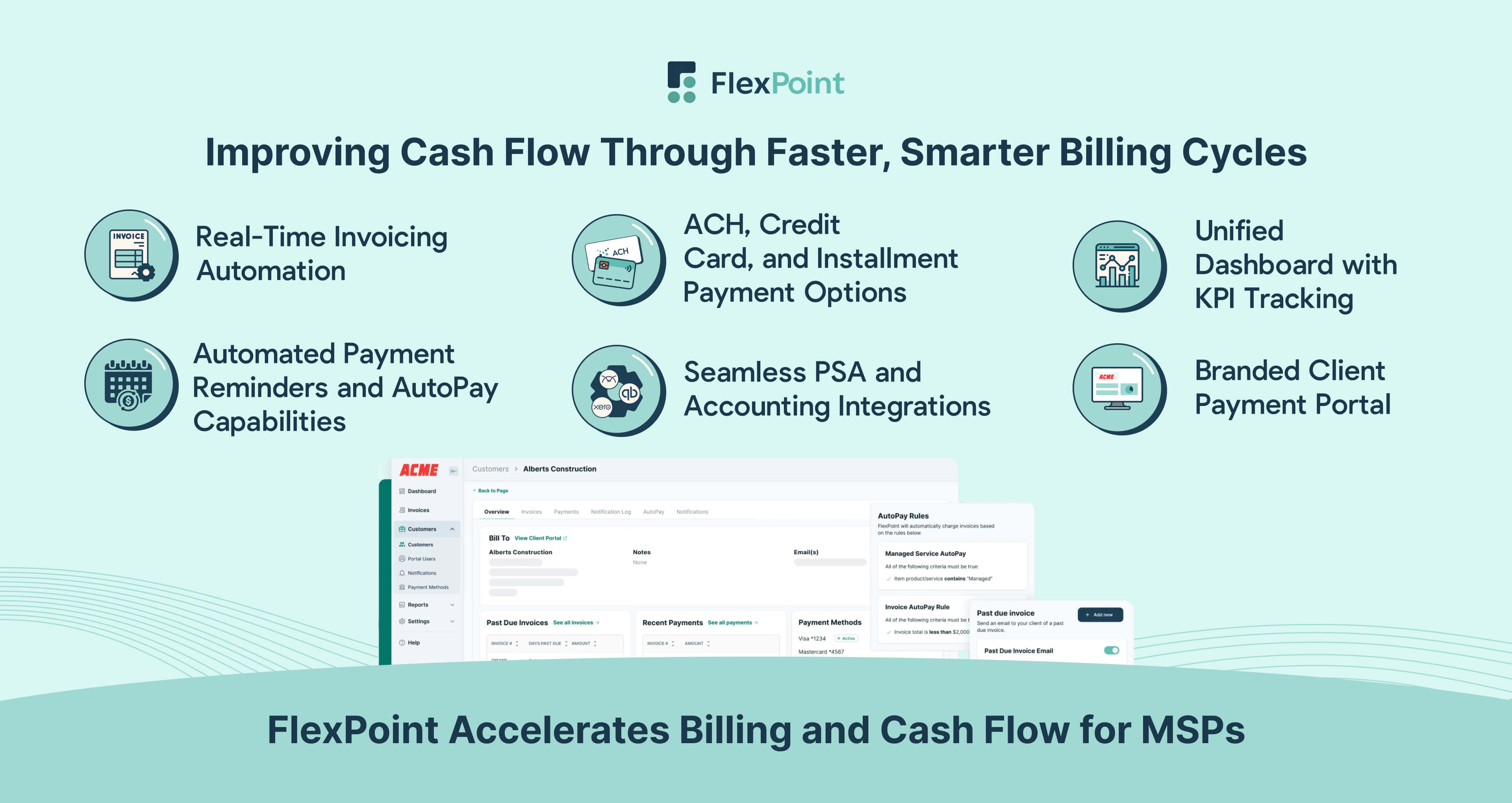FlexPoint empowers MSPs to accelerate cash flow and improve billing with automation, integrations, client portals, and KPI tracking.