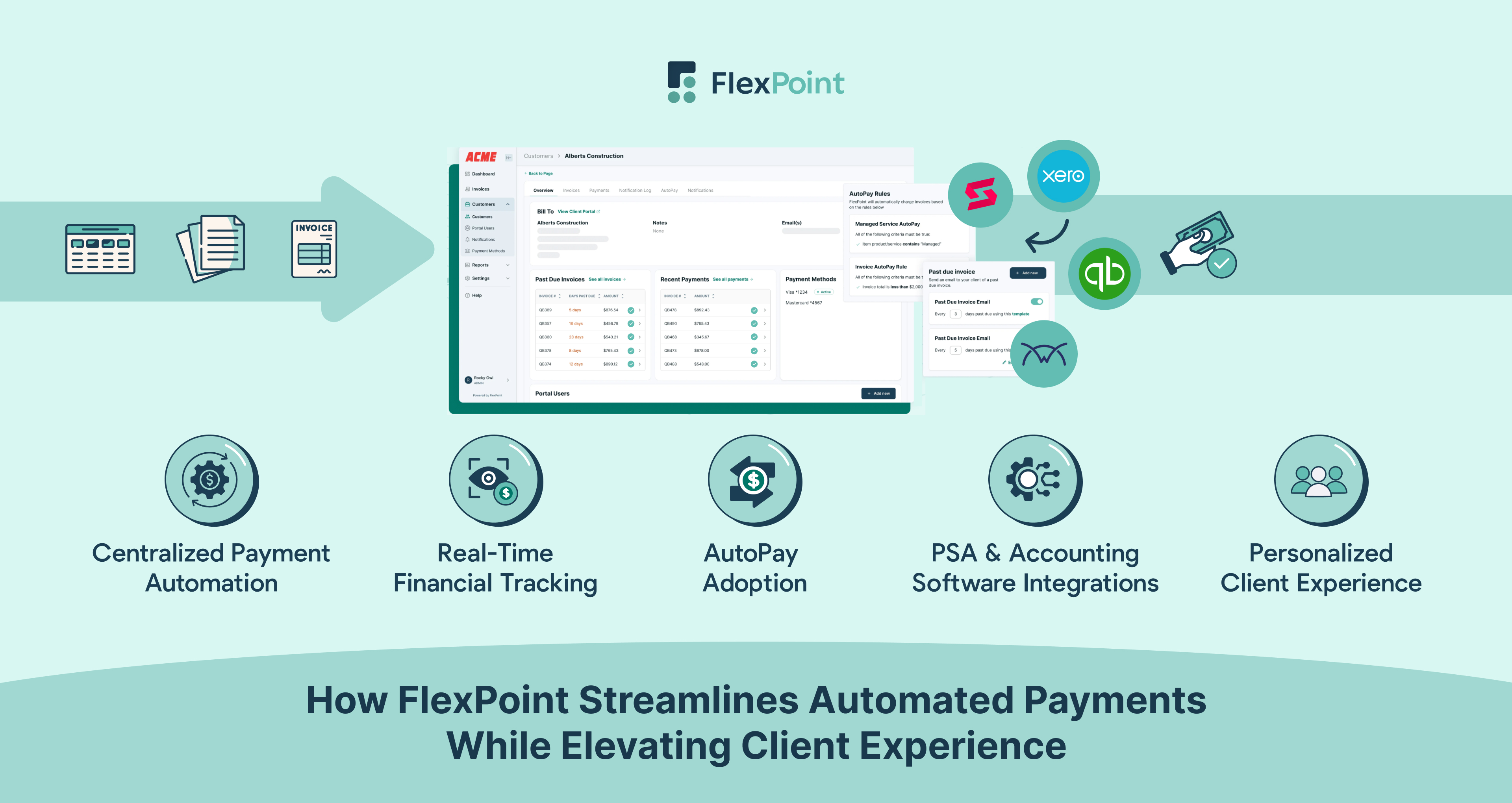 Streamlining Payments Automation with FlexPoint