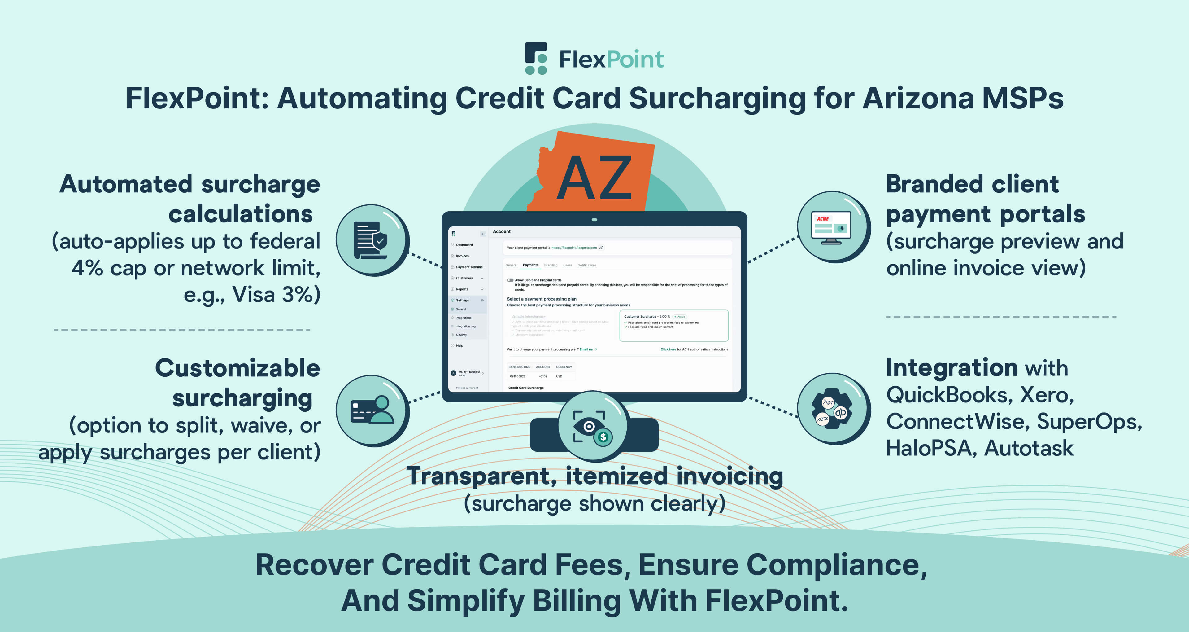 FlexPoint: Automating Credit Card Surcharging for Arizona MSPs