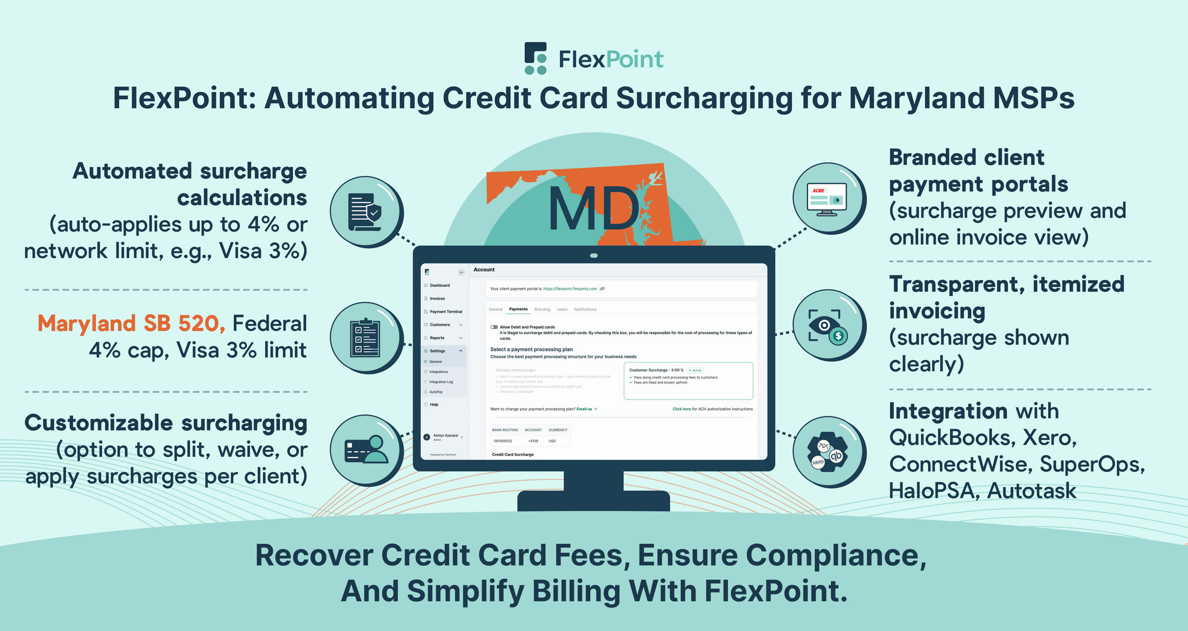 FlexPoint: Automating Credit Card Surcharging for Maryland MSPs