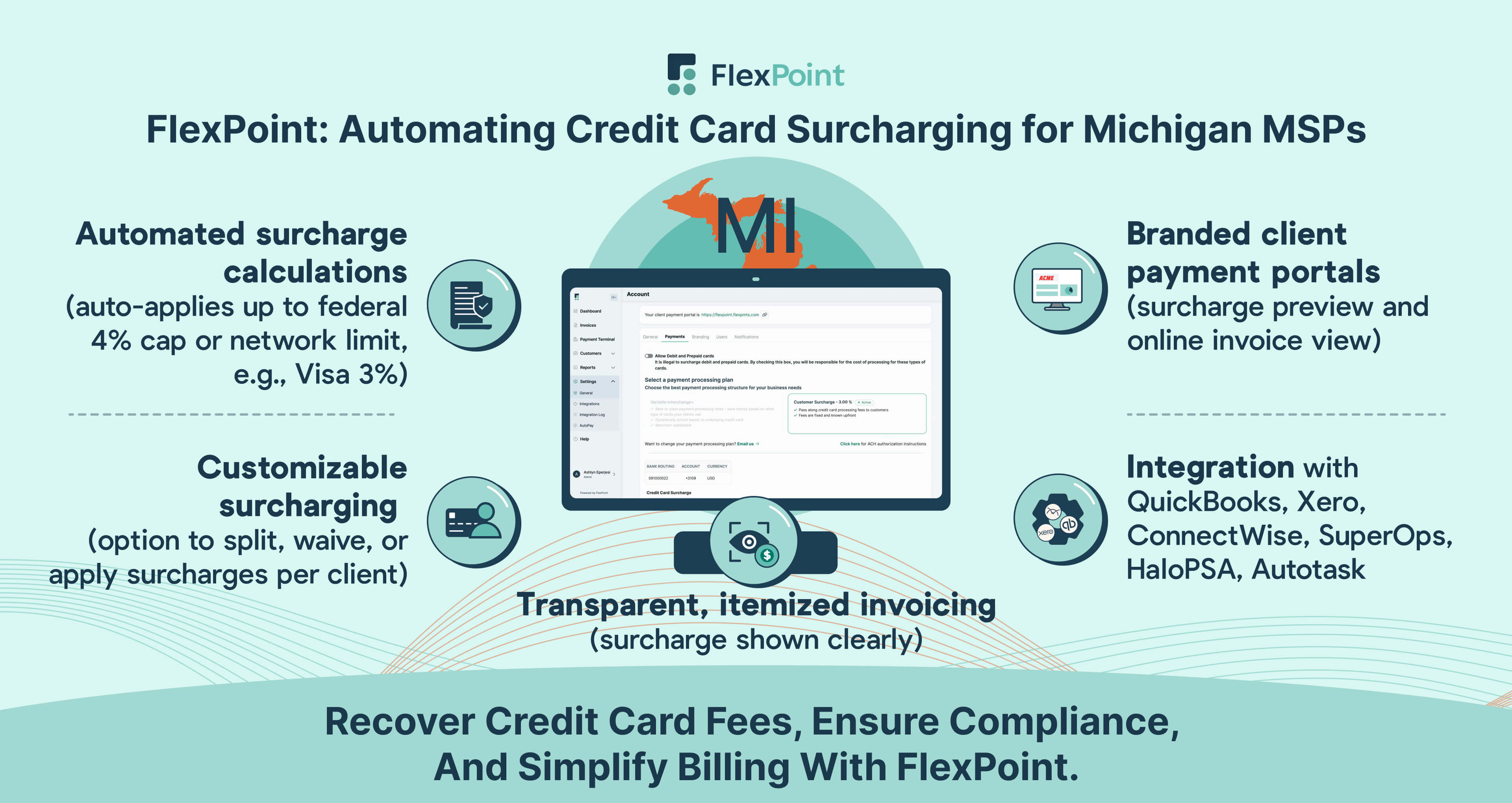 FlexPoint: Automating Credit Card Surcharging for Michigan MSPsFlexPoint: Automating Credit Card Surcharging for Michigan MSPs