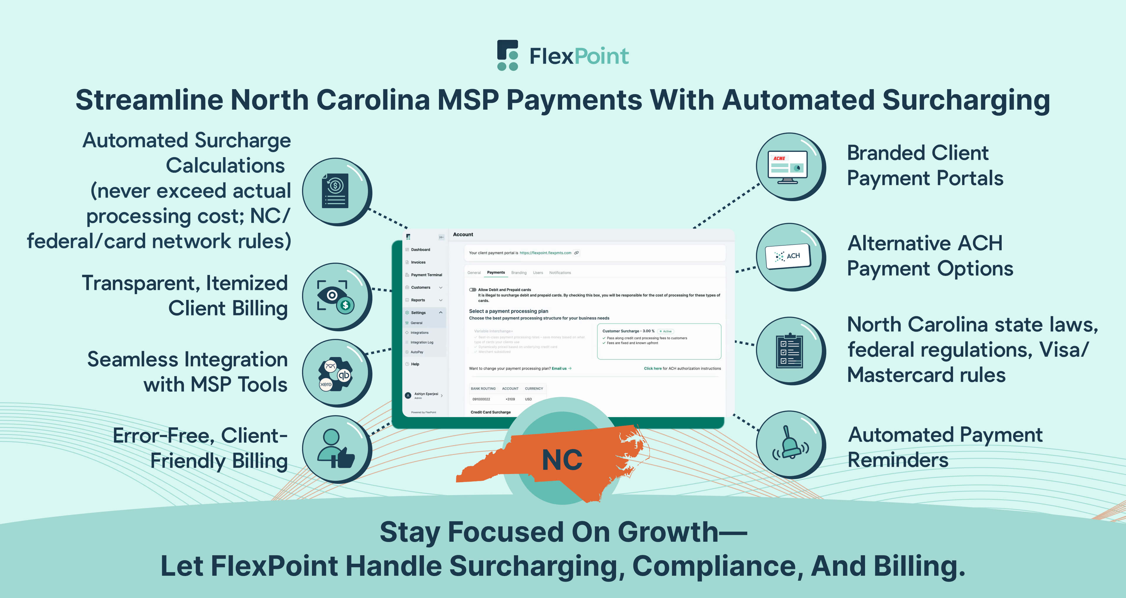 Streamline North Carolina MSP payments with automated surcharging, clear client disclosure, and compliance with all relevant regulations.
