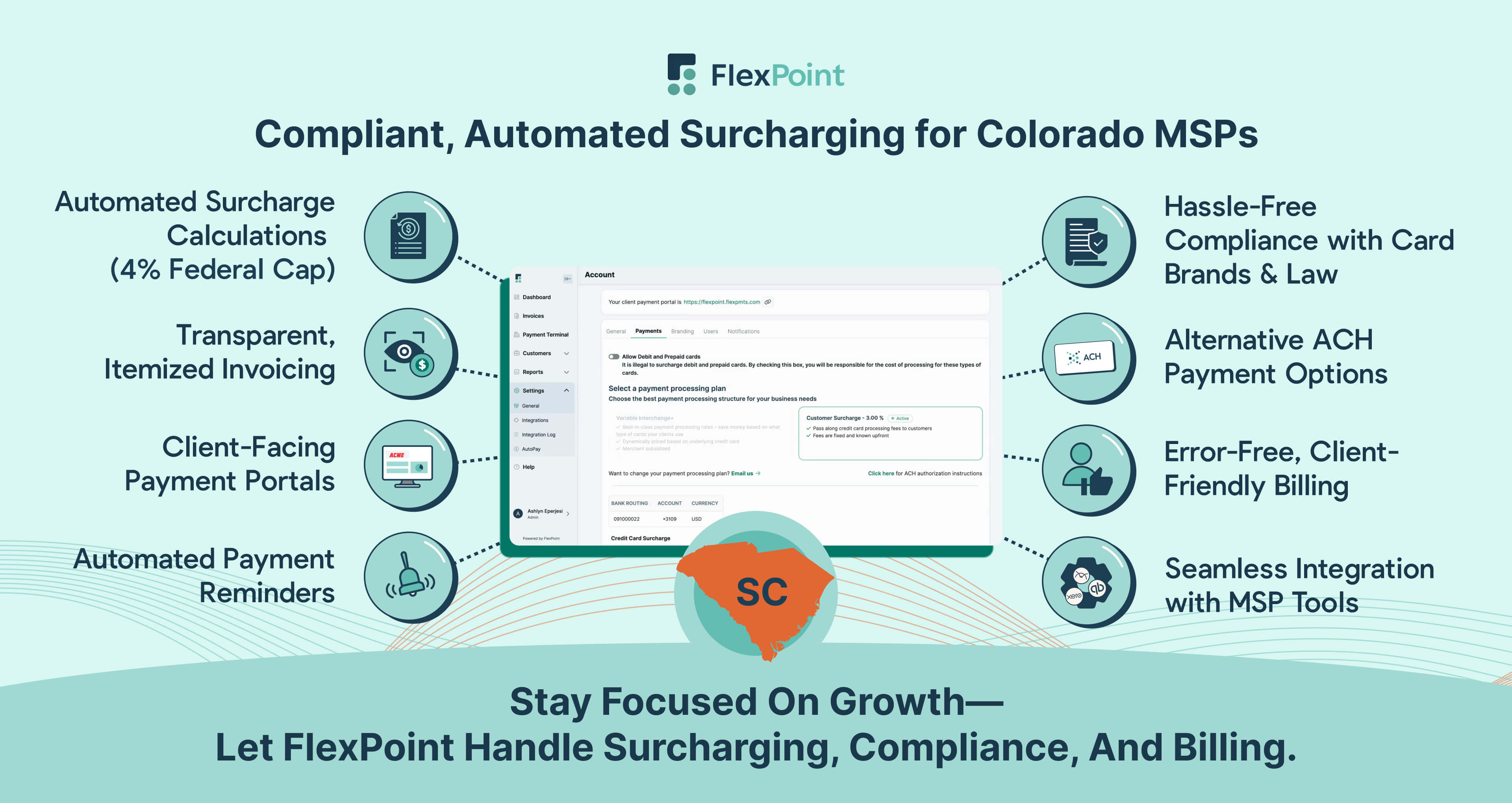 Automated, Transparent Credit Card Surcharging for South Carolina MSPs