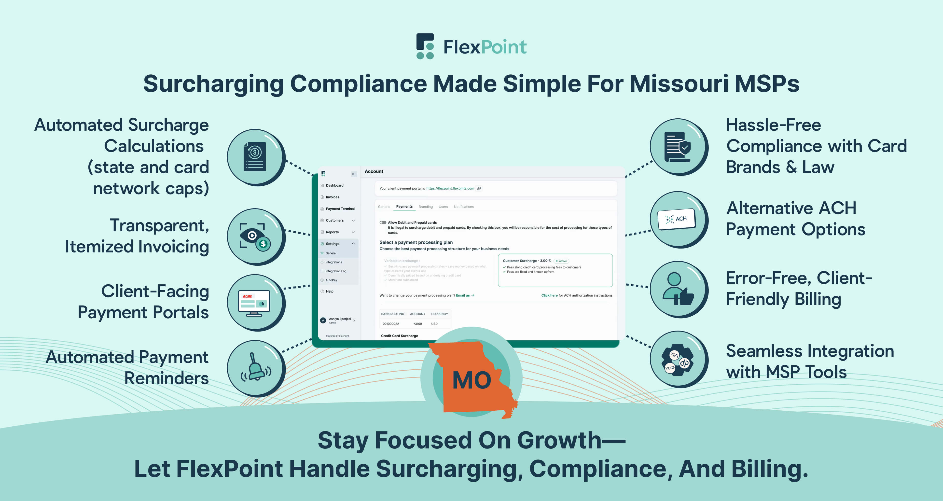 Automated, Compliant Credit Card Surcharging For Missouri MSPs With FlexPoint