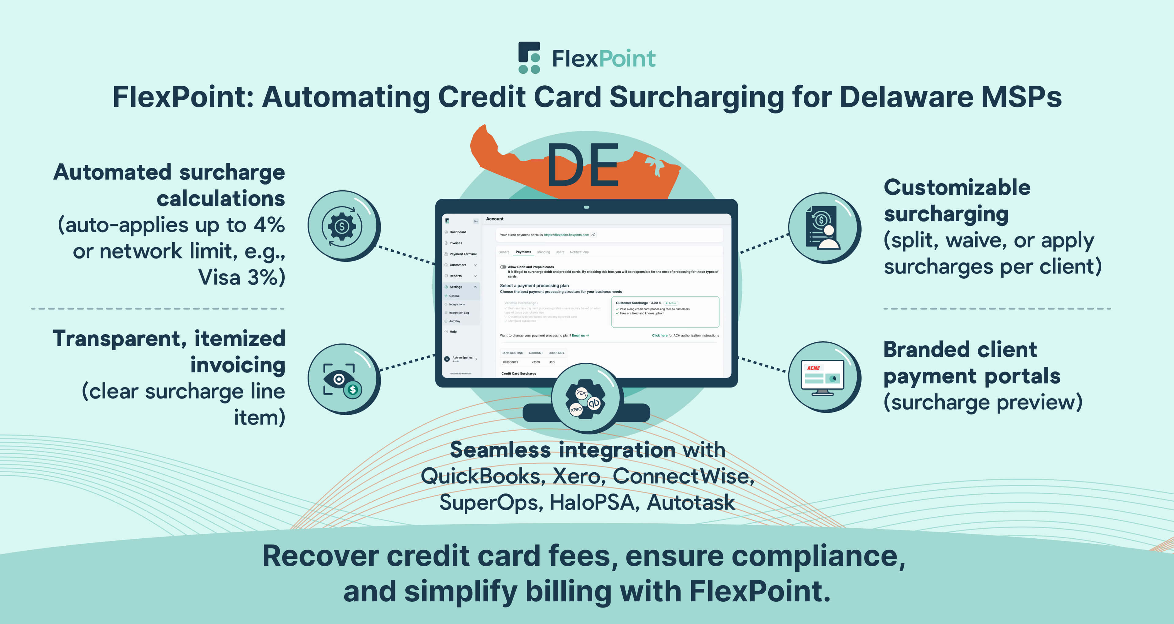 FlexPoint: Automating Credit Card Surcharging for Delaware MSPs