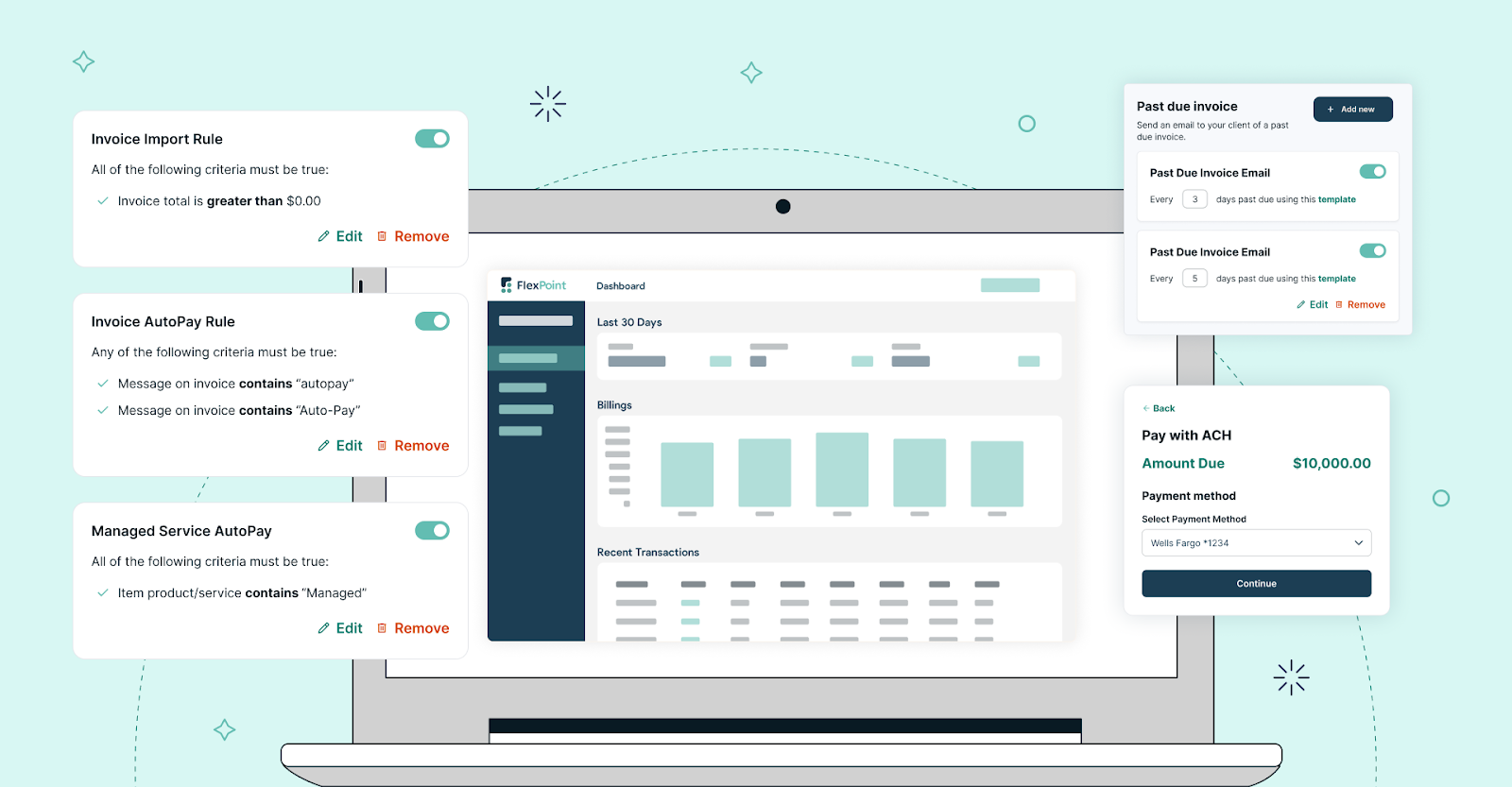 FlexPoint Automated Invoicing and Payment Reminders