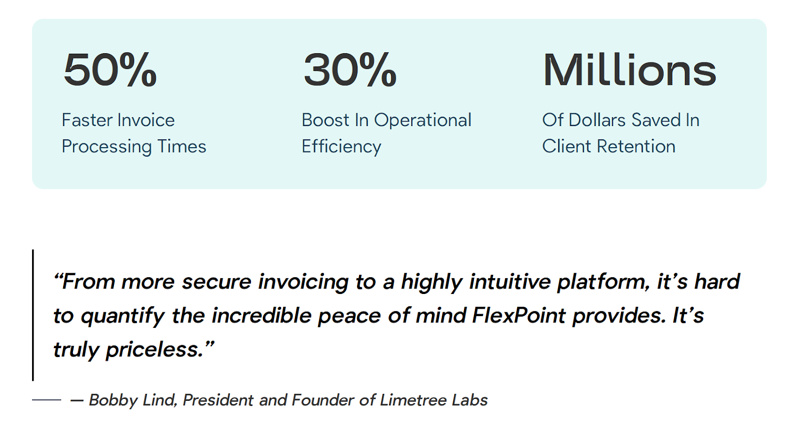 Limetree Labs Results with FlexPoint