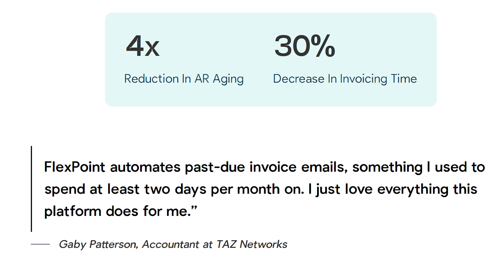 TAZ Networks Results with FlexPoint