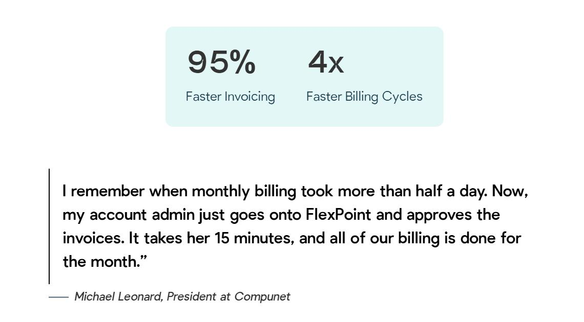Compunet Technologies Results with FlexPoint