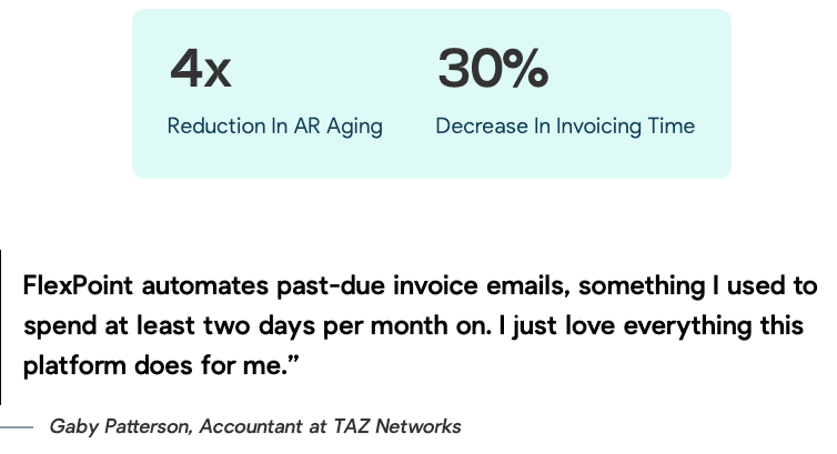TAZ Networks Results Using FlexPoint