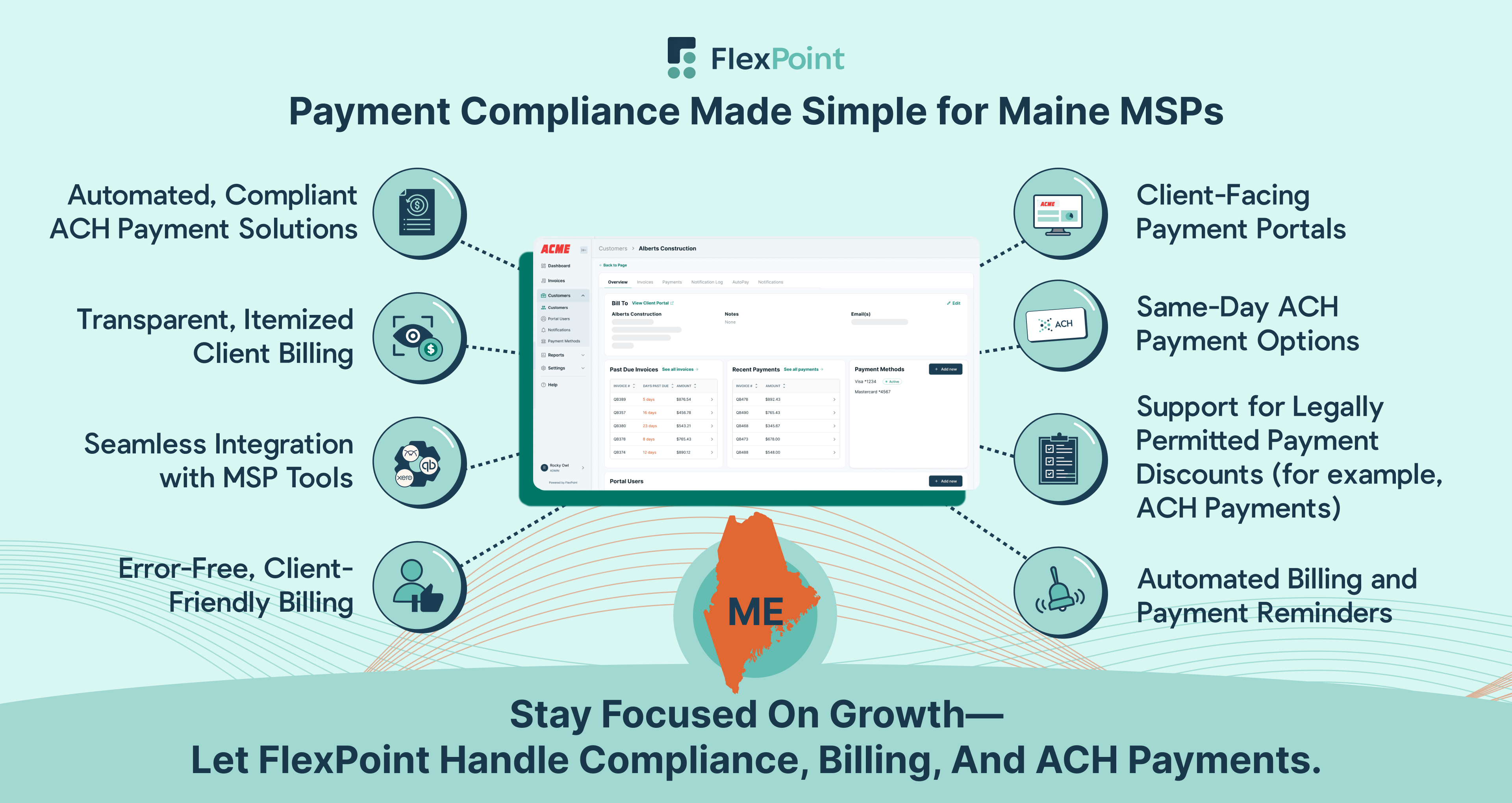 Map of Maine, FlexPoint dashboard, and ACH payment solutions for Maine MSPs—no credit card surcharging