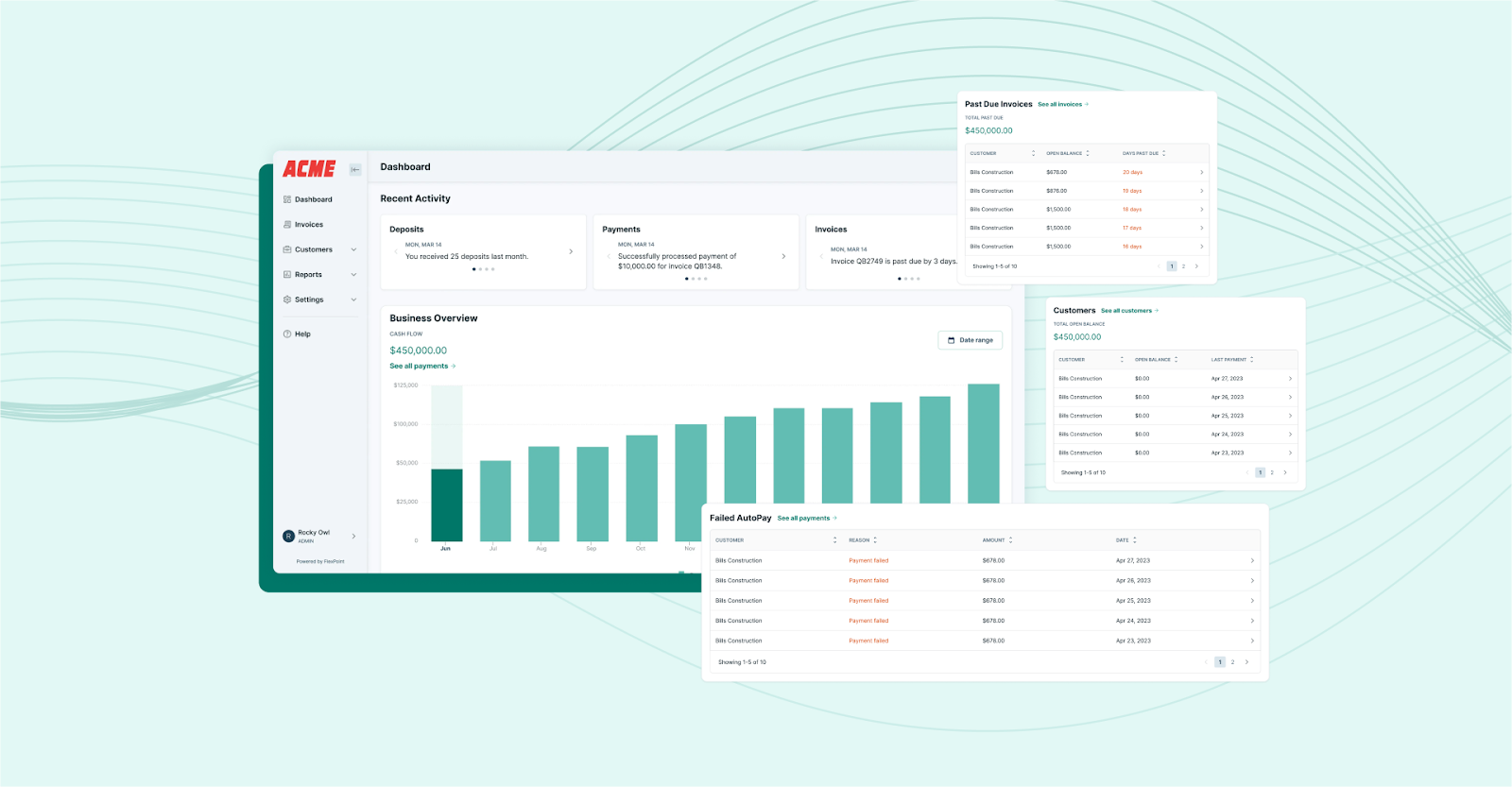 FlexPoint Reporting Dashboard