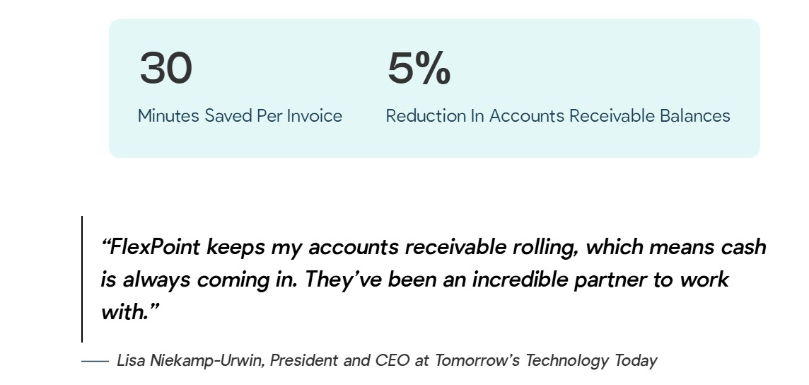 Tomorrow’s Technology Today Results with FlexPoint