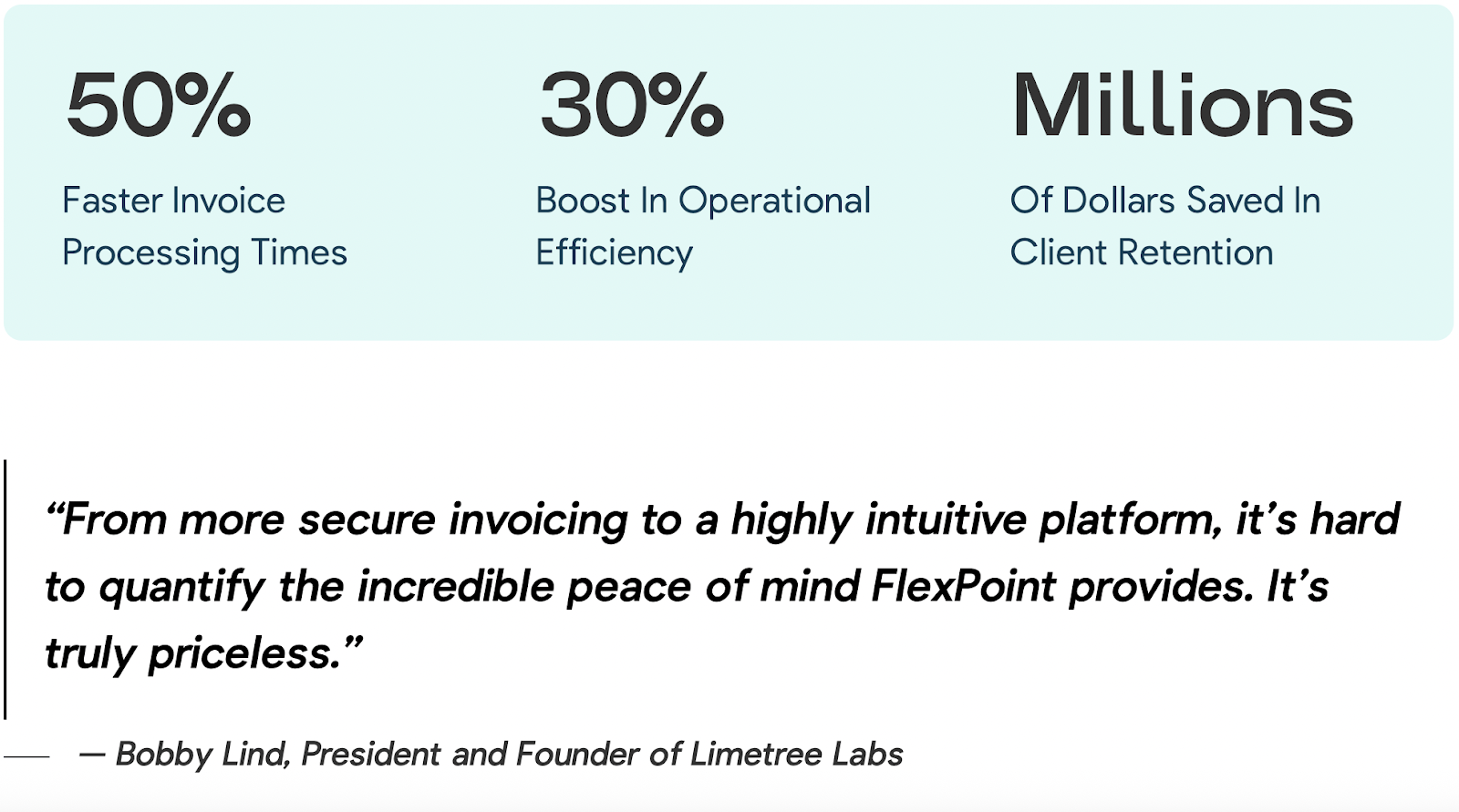 Limetree Labs Results with FlexPoint
