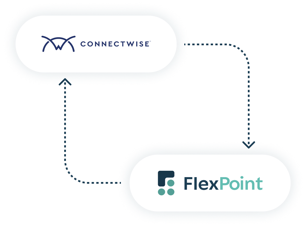 How Data Moves Between FlexPoint and ConnectWise After Integration