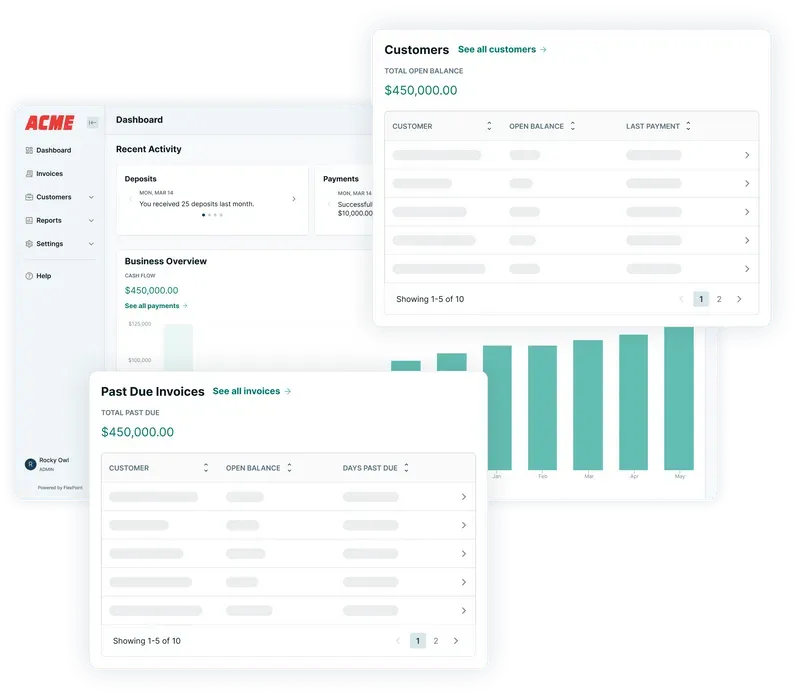  A Dashboard where you can see all the Billing Activities.