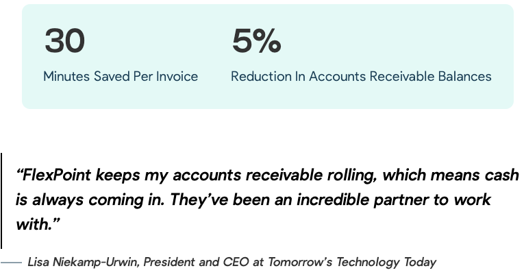 Tomorrow’s Technology Today Results with FlexPoint