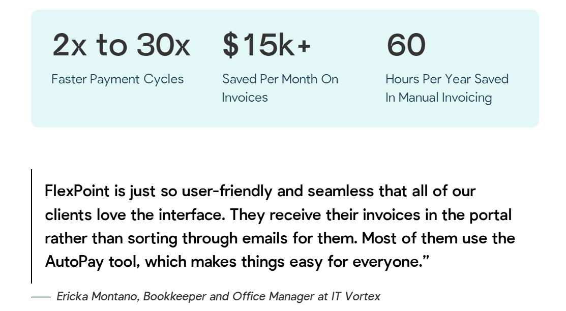  IT Vortex Results with FlexPoint