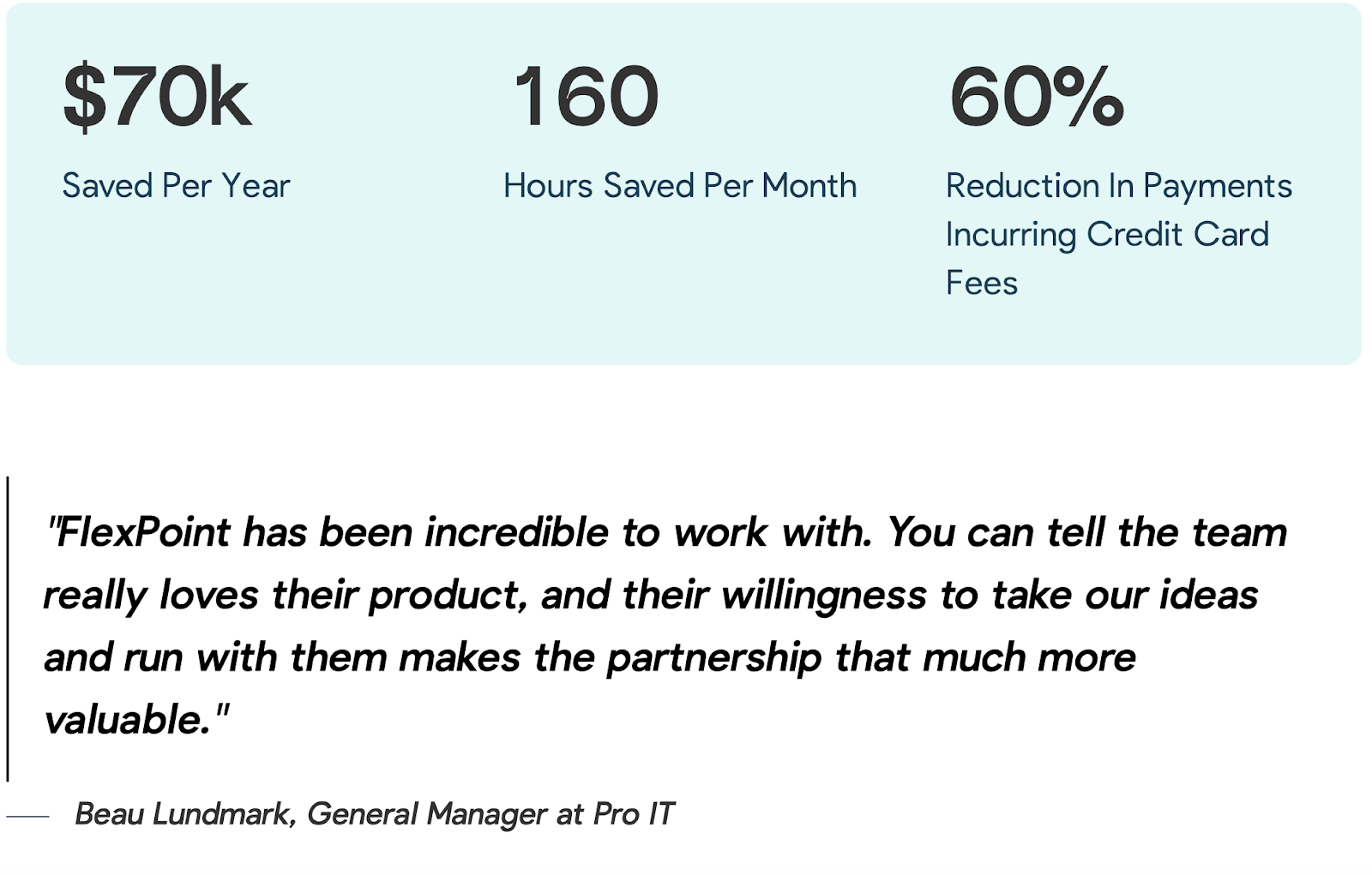 ProIT Results with FlexPoint