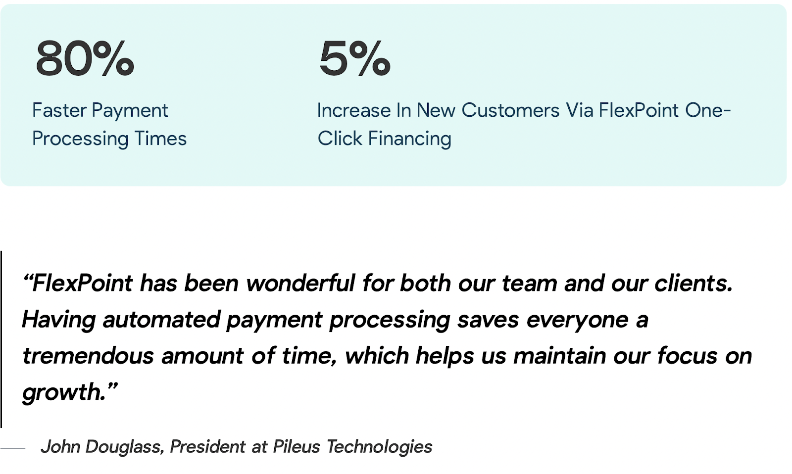 Pileus Technologies Results with FlexPoint