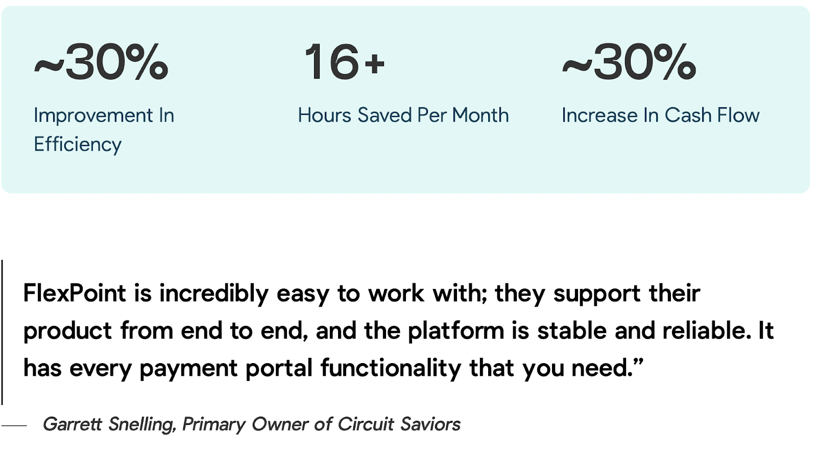 Circuit Saviors Results with FlexPoint