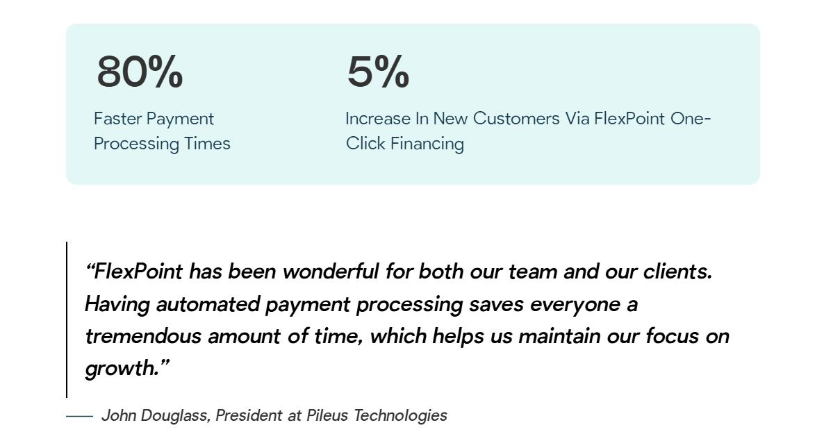 Pileus Technologies Results with FlexPoint