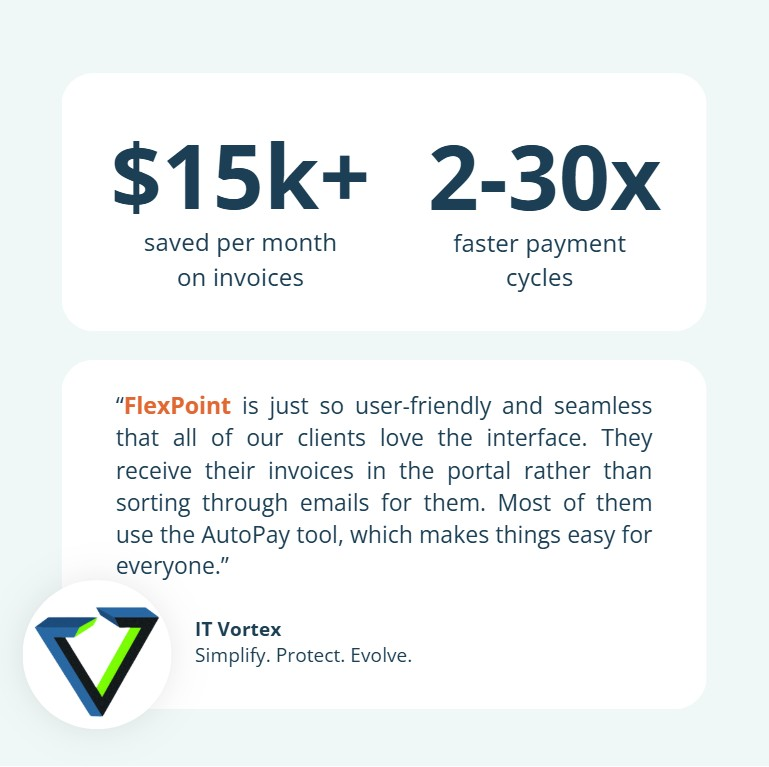 IT Vortex Results with FlexPoint