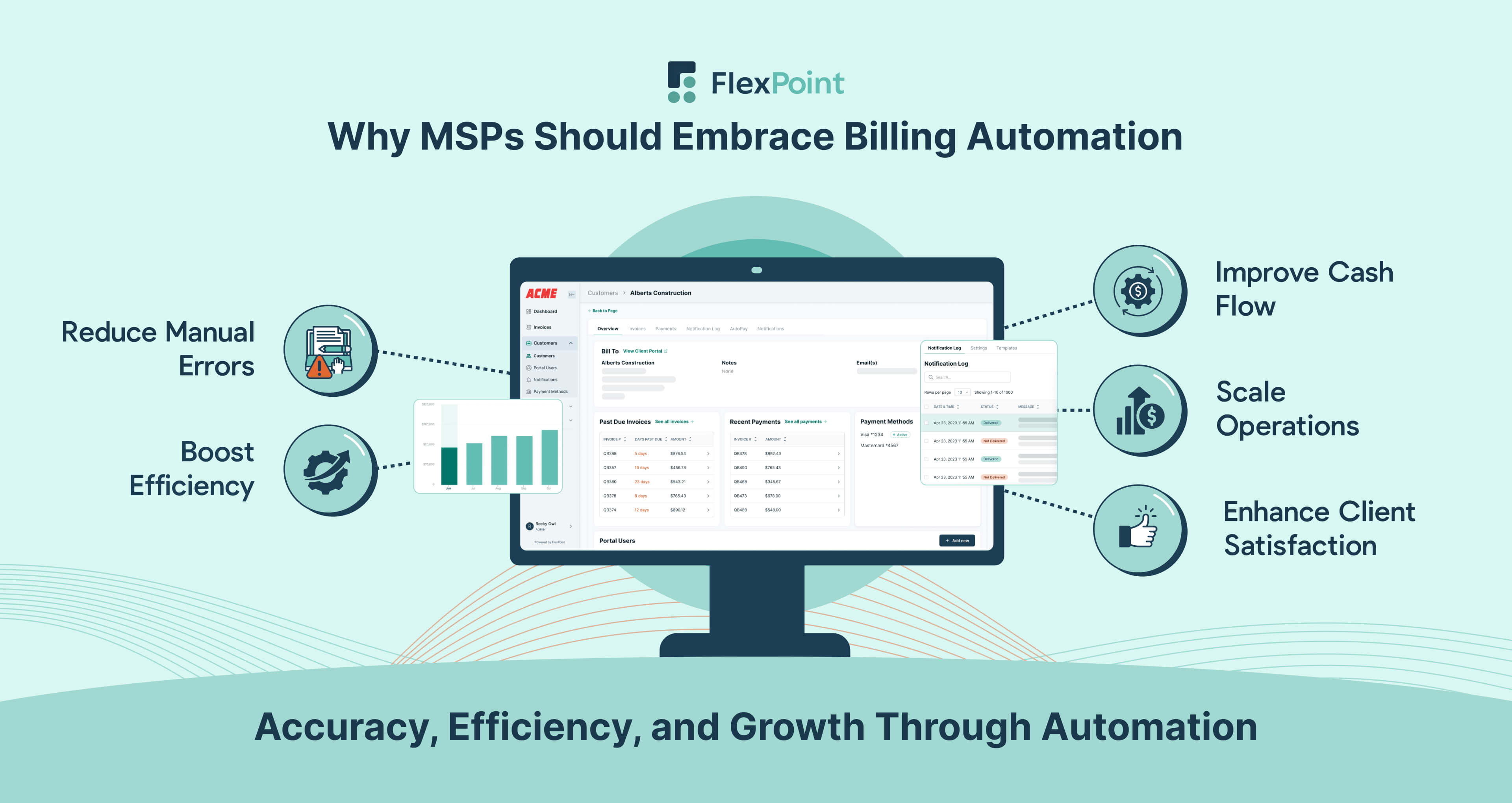 Billing automation helps MSPs reduce errors, improve efficiency, manage cash flow, scale operations, and boost client satisfaction.
