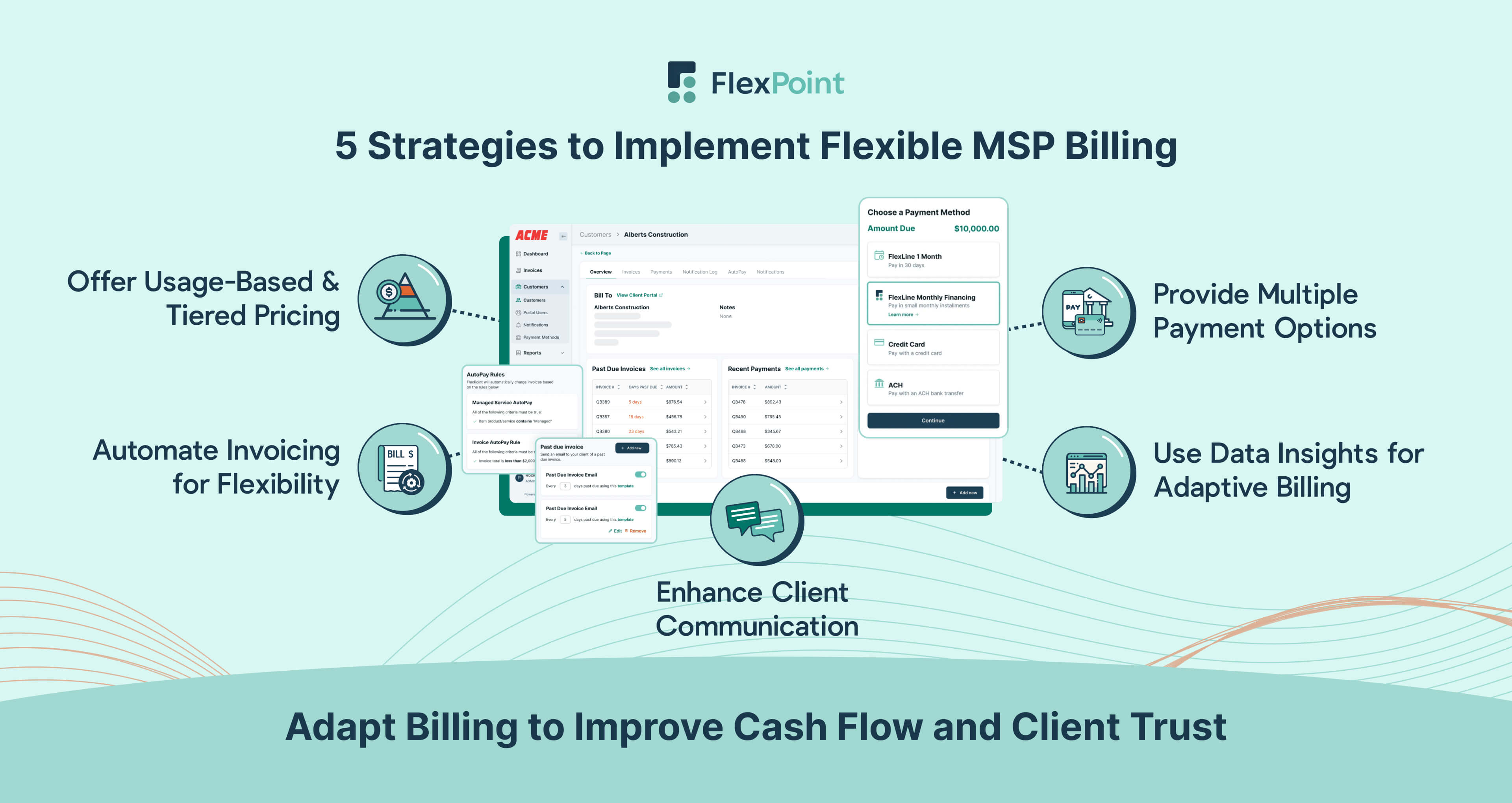 MSPs implement flexible billing by using scalable pricing, automated invoicing, multiple payment options, data insights, and clear communication.