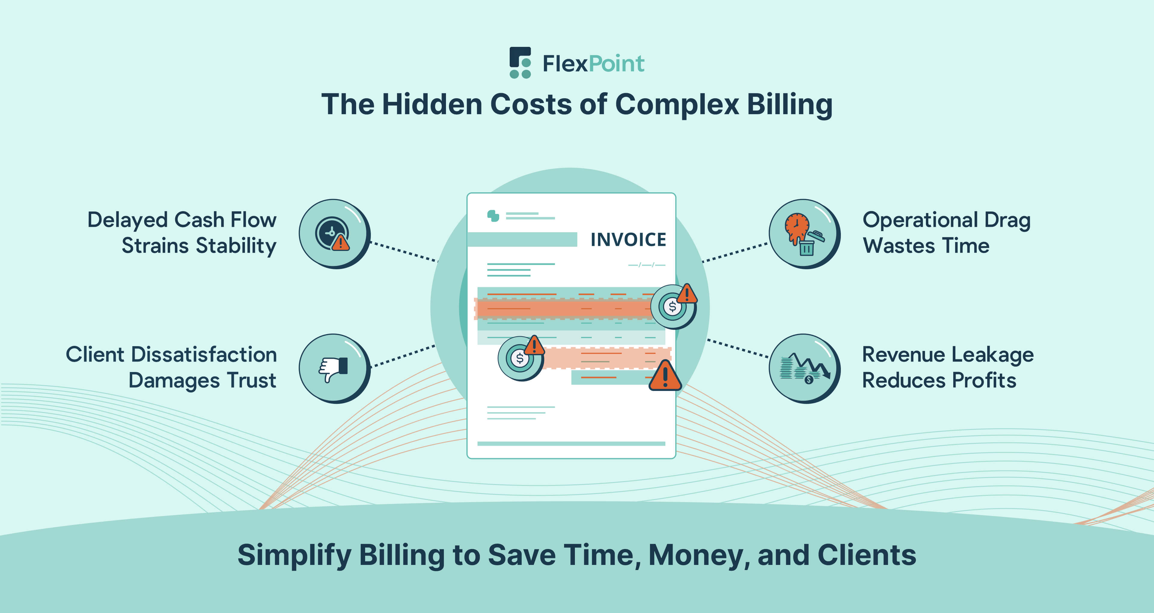 Complex billing creates hidden costs for MSPs, including delayed cash flow, unhappy clients, operational drag, and revenue leakage