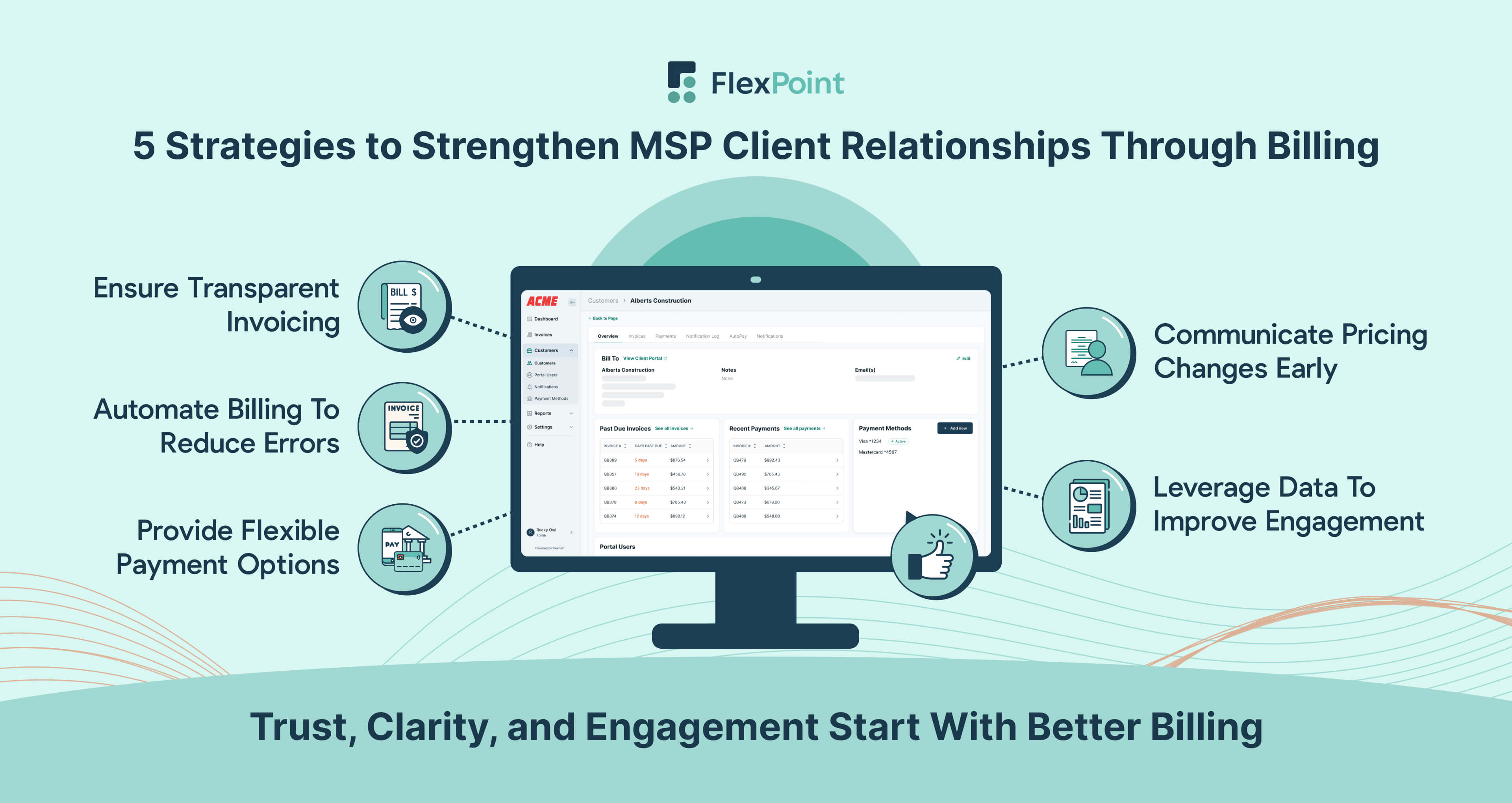 MSPs strengthen client relationships through billing by using transparency, automation, flexible payments, proactive communication, and data insight