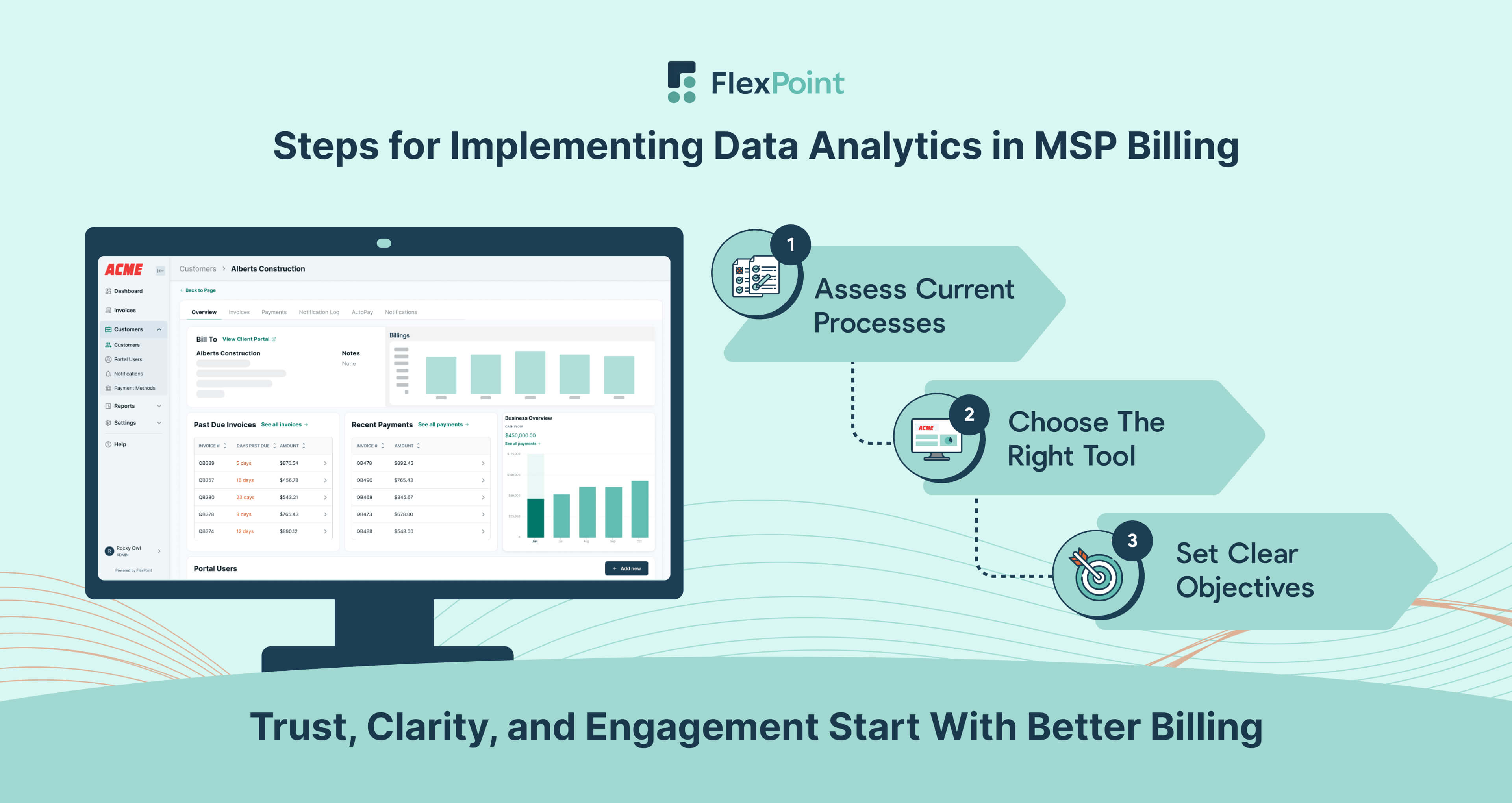 MSPs implement data analytics in billing by centralizing data, choosing the right tools, and leveraging AI and automation.