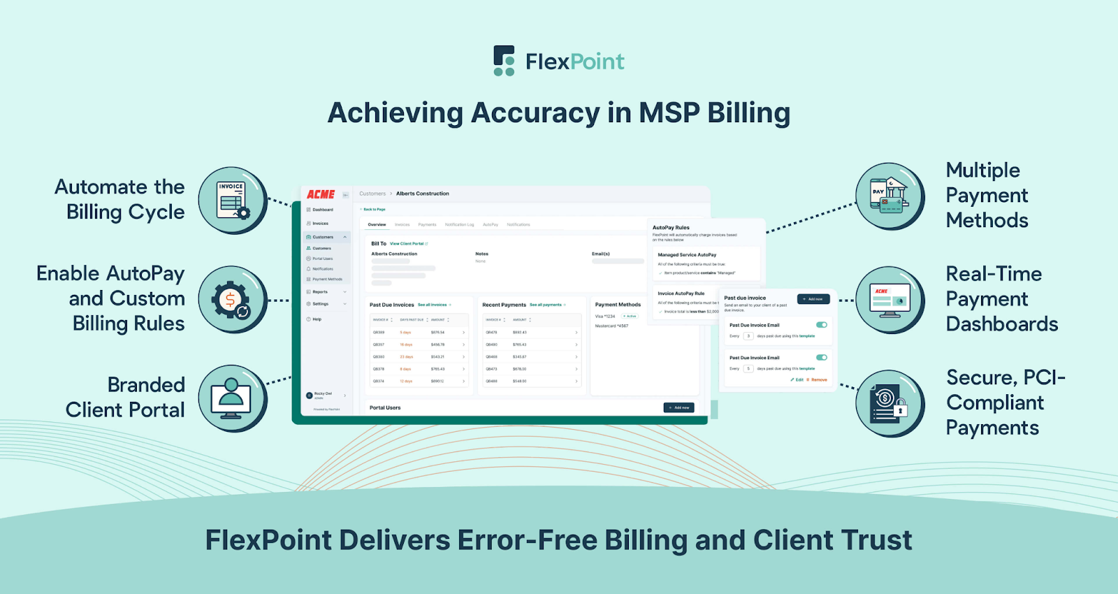 FlexPoint Error-free Billing