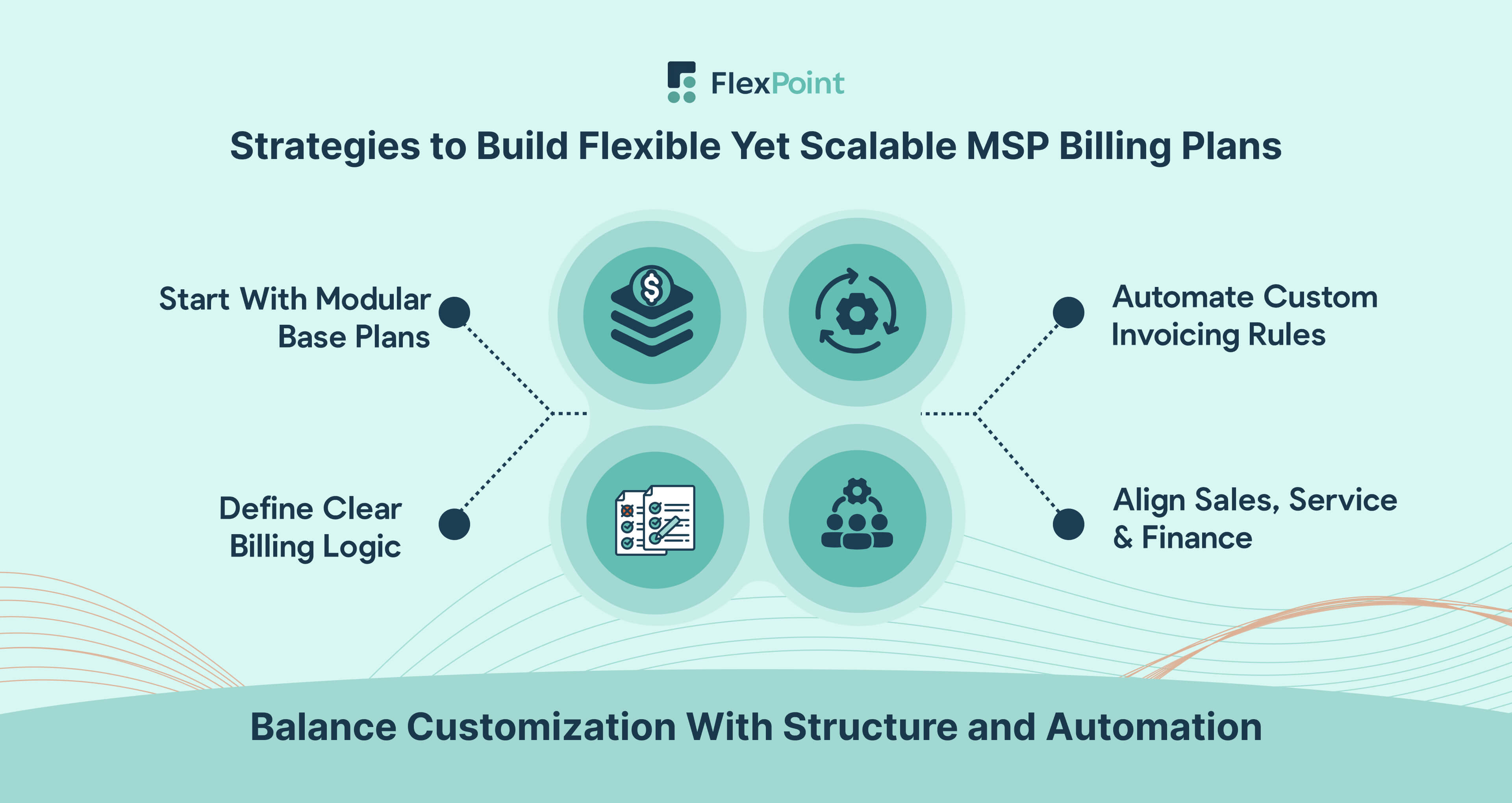 MSPs can build flexible yet scalable billing by using modular plans, clear rules, automation, and alignment across teams.