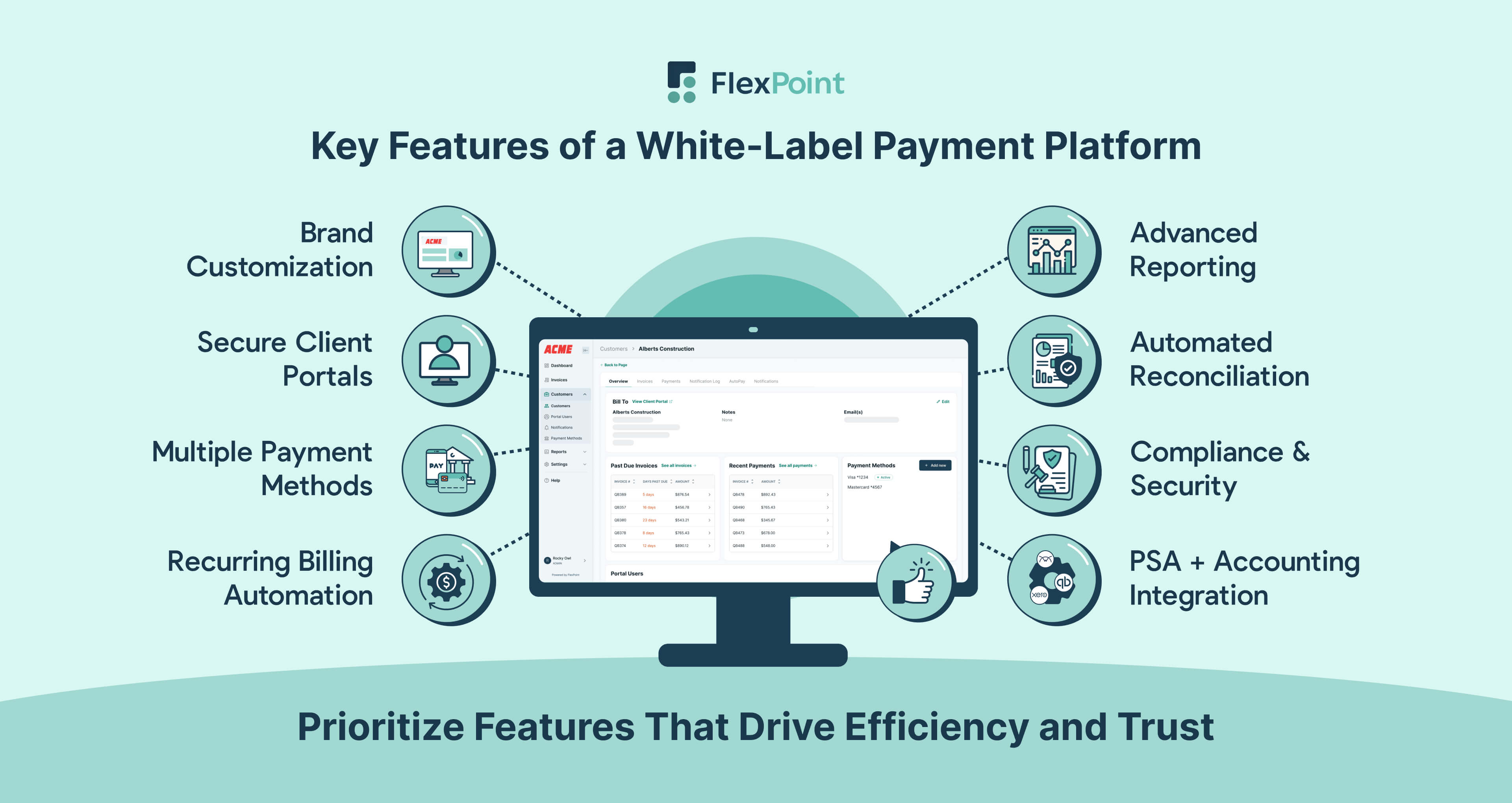 8 essential features MSPs should prioritize in a white-label payment platform: brand customization, portals, payment methods, automation, reporting, reconciliation, compliance, and integrations