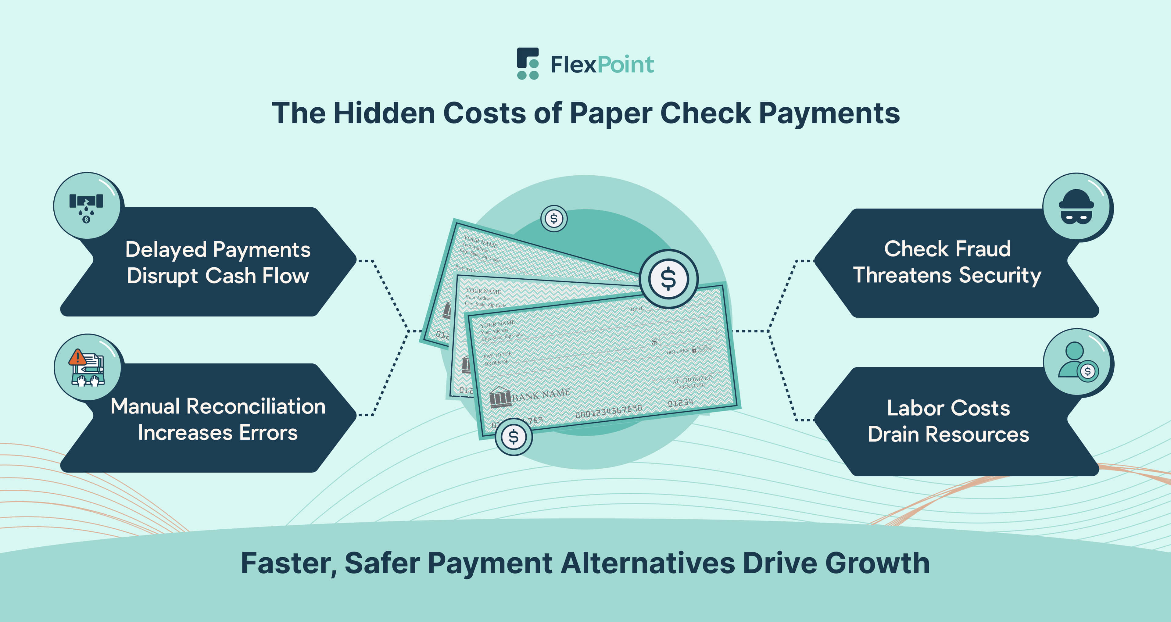 MSPs face delays, fraud risks, and higher costs when relying on paper checks for payments