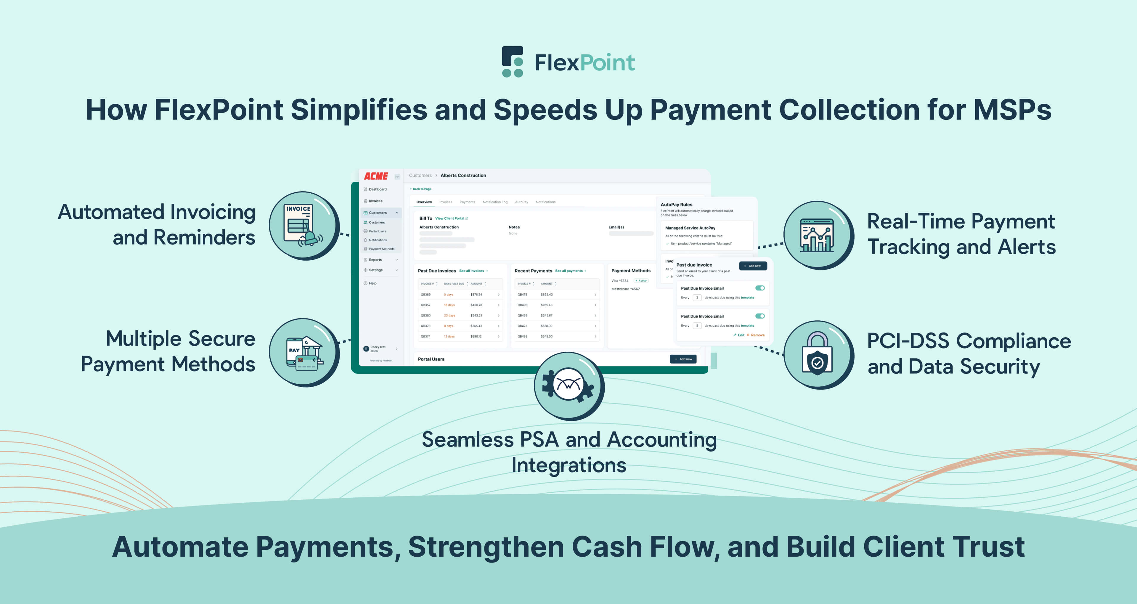 Infographic illustrating how FlexPoint automates and simplifies payment collection for MSPs through automation, integrations, real-time tracking, and secure multi-payment options.