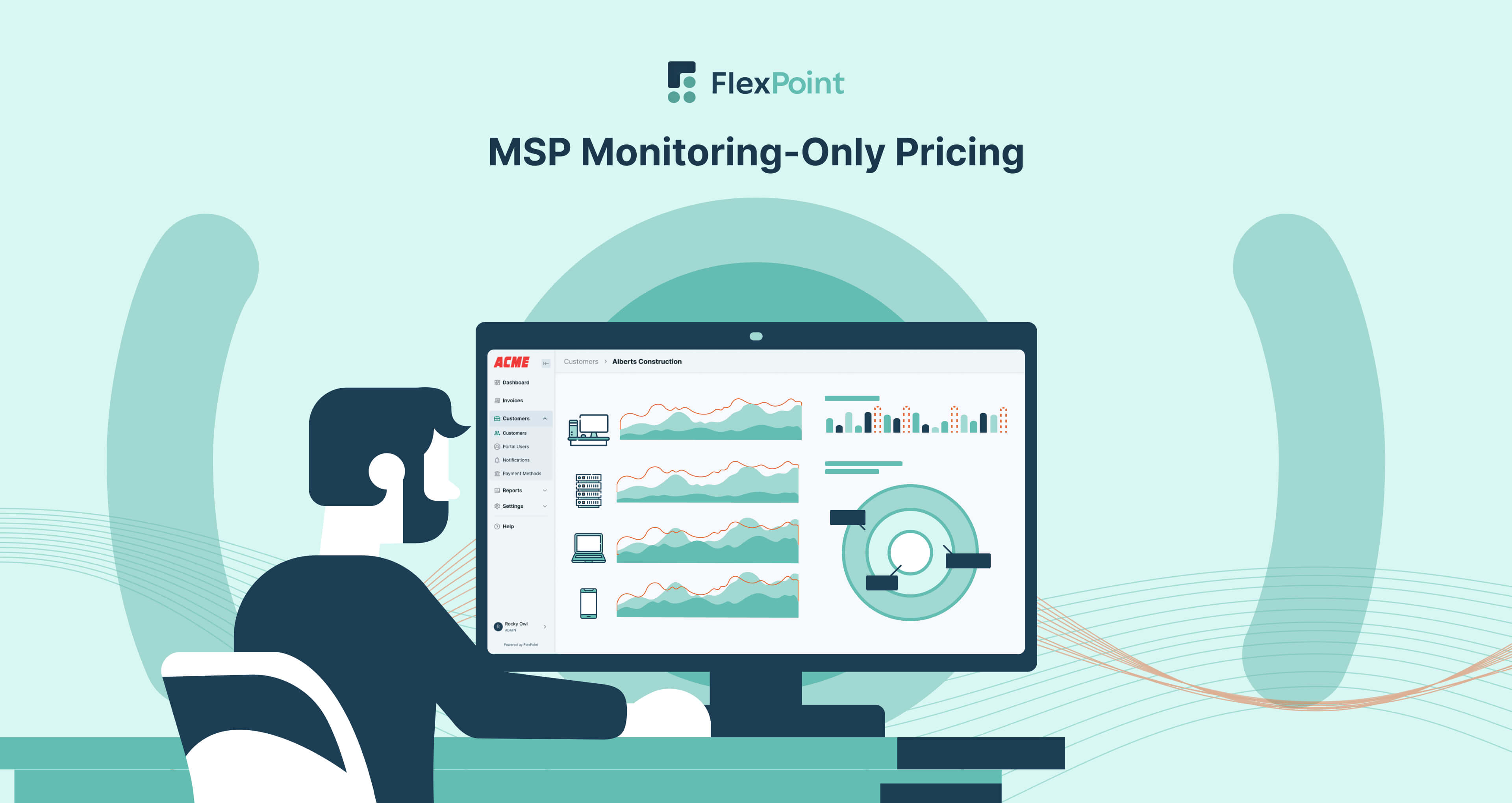 MSP offering monitoring-only service model to clients