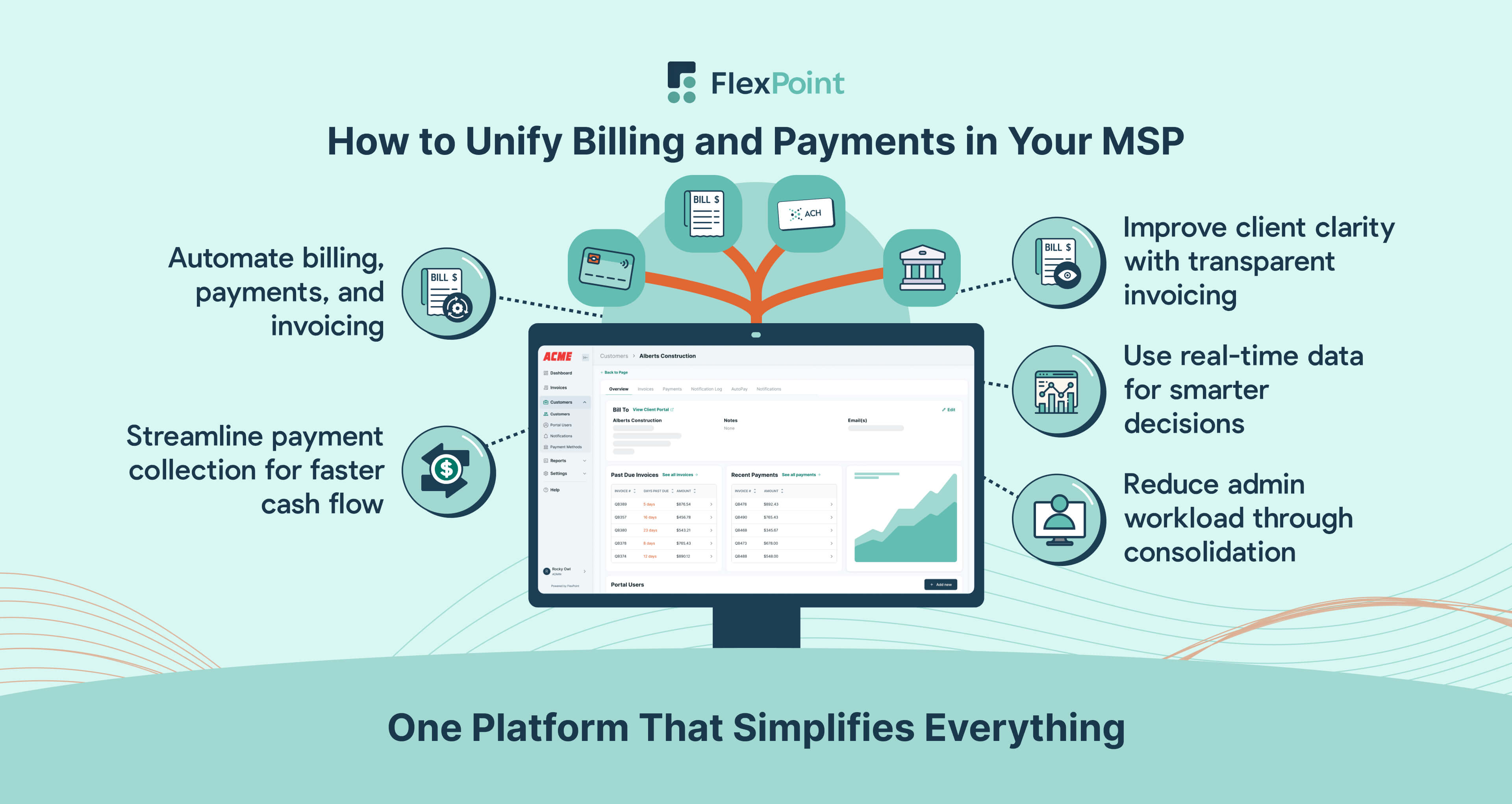 Visual summarizing five key strategies for unifying MSP billing and payments, including automation, integrated invoicing, client transparency, data insights, and reduced admin work.