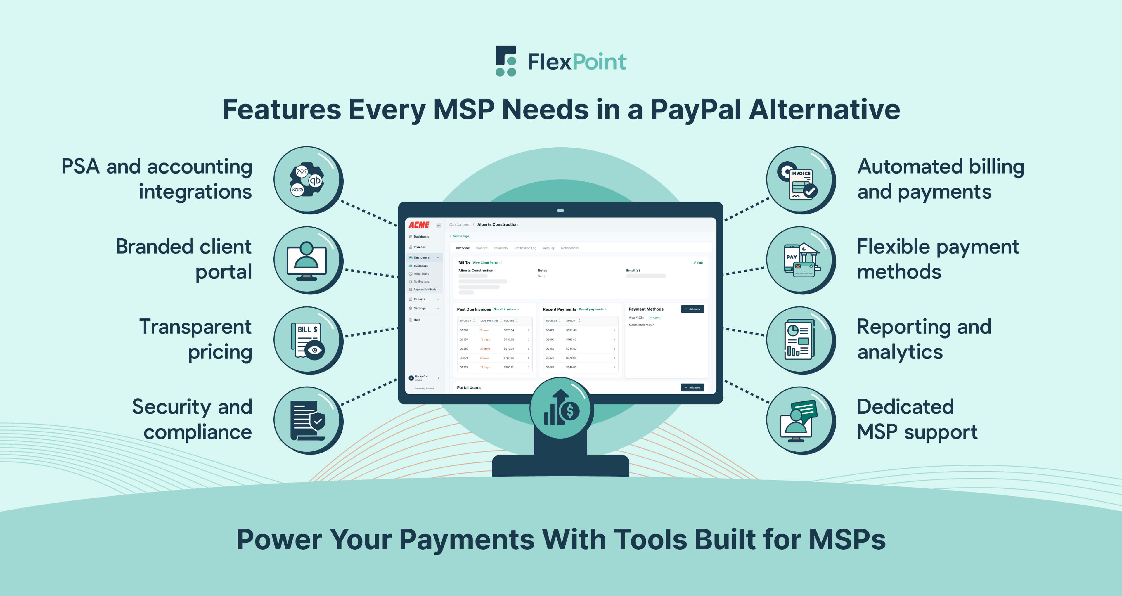 Grid visual highlighting the top features MSPs should look for in a PayPal alternative, including PSA integrations, automation, portals, payment methods, pricing, reporting, security, and support.