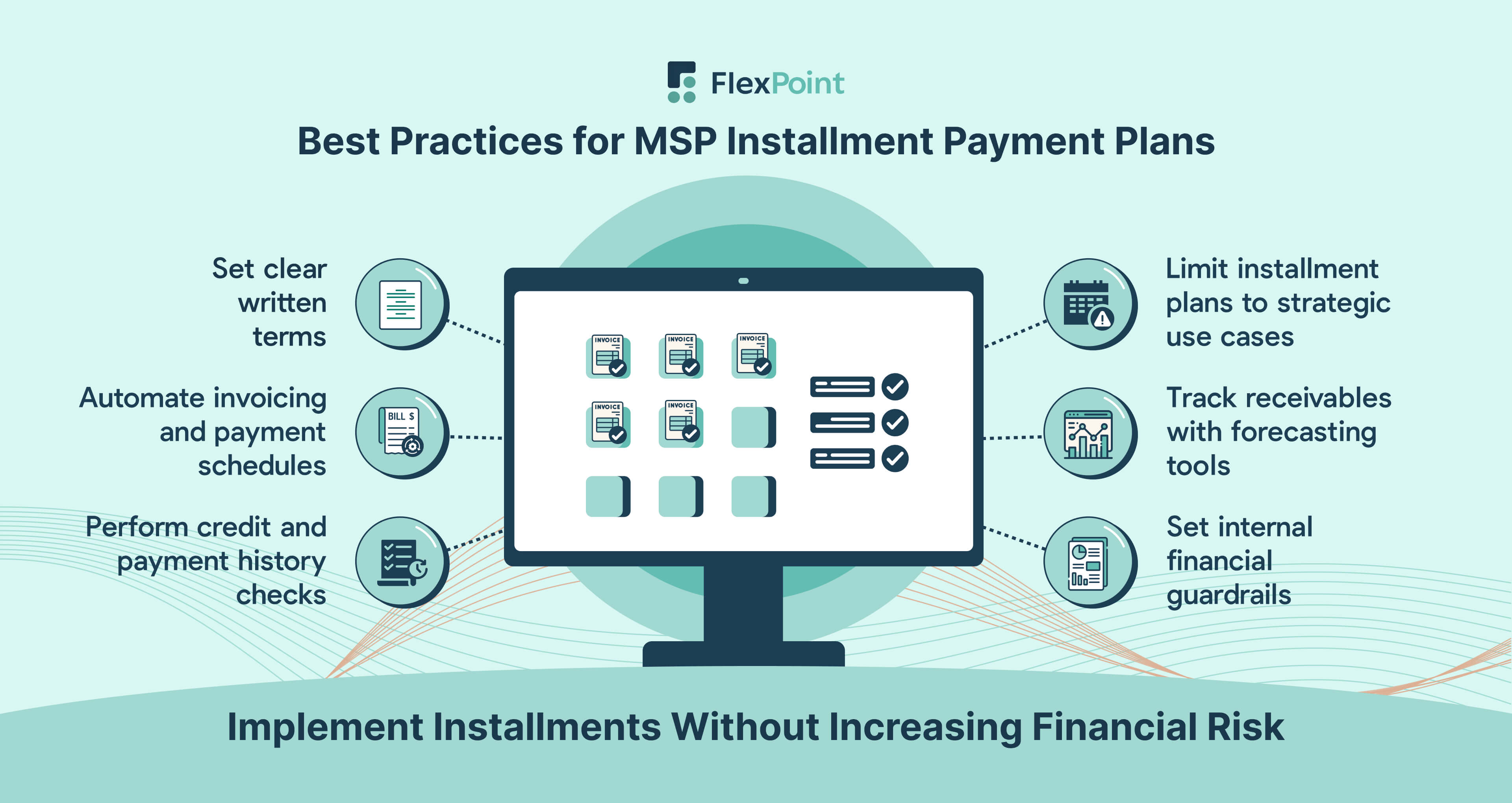 Visual summarizing six best practices for MSPs offering installment payment plans, including clear terms, automation, credit checks, strategic use, receivables tracking, and internal guardrails.