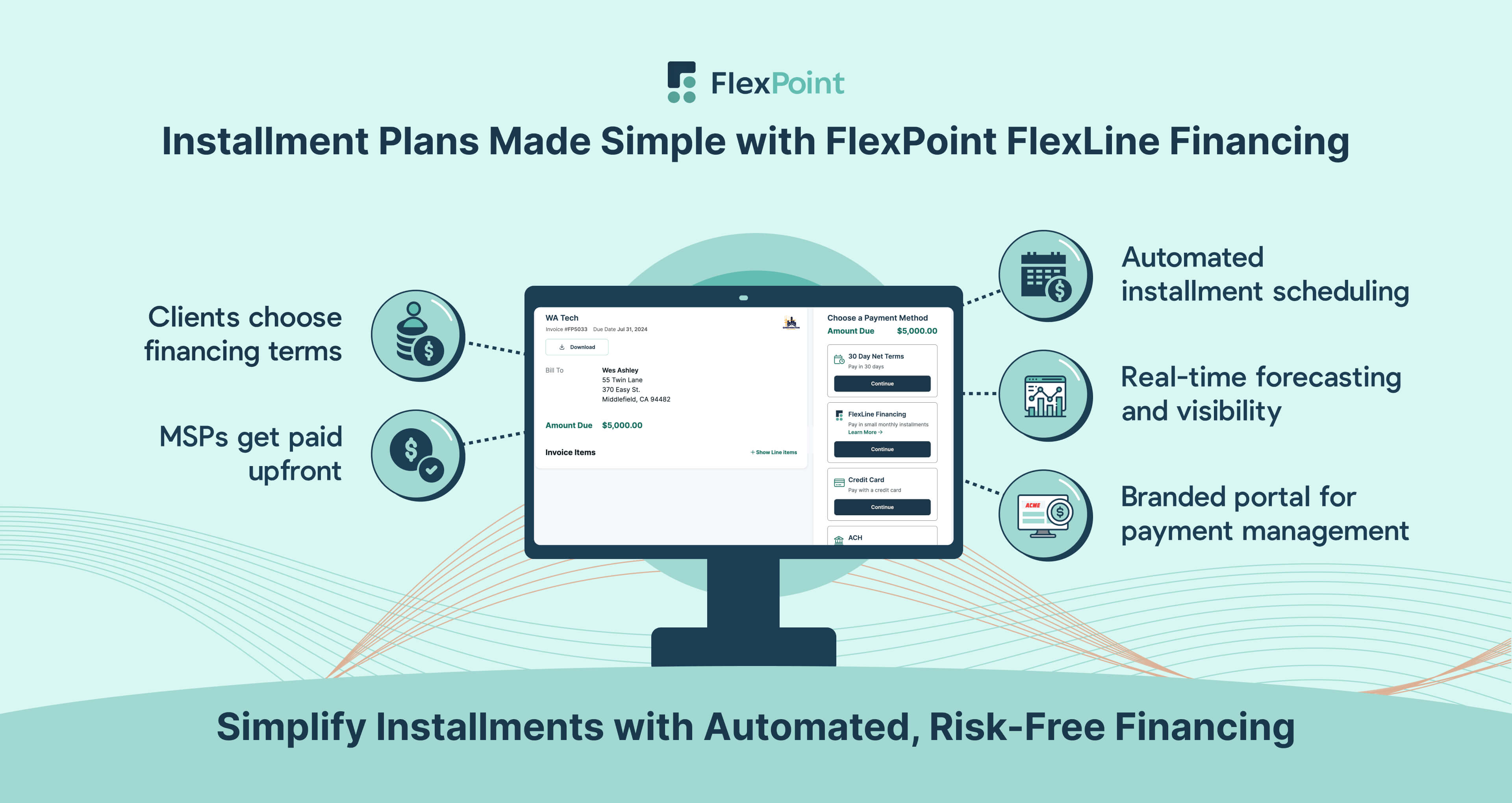 Visual showing how FlexPoint enables MSPs to offer installment plans without cash flow risk through financing, automation, forecasting, and client portals.