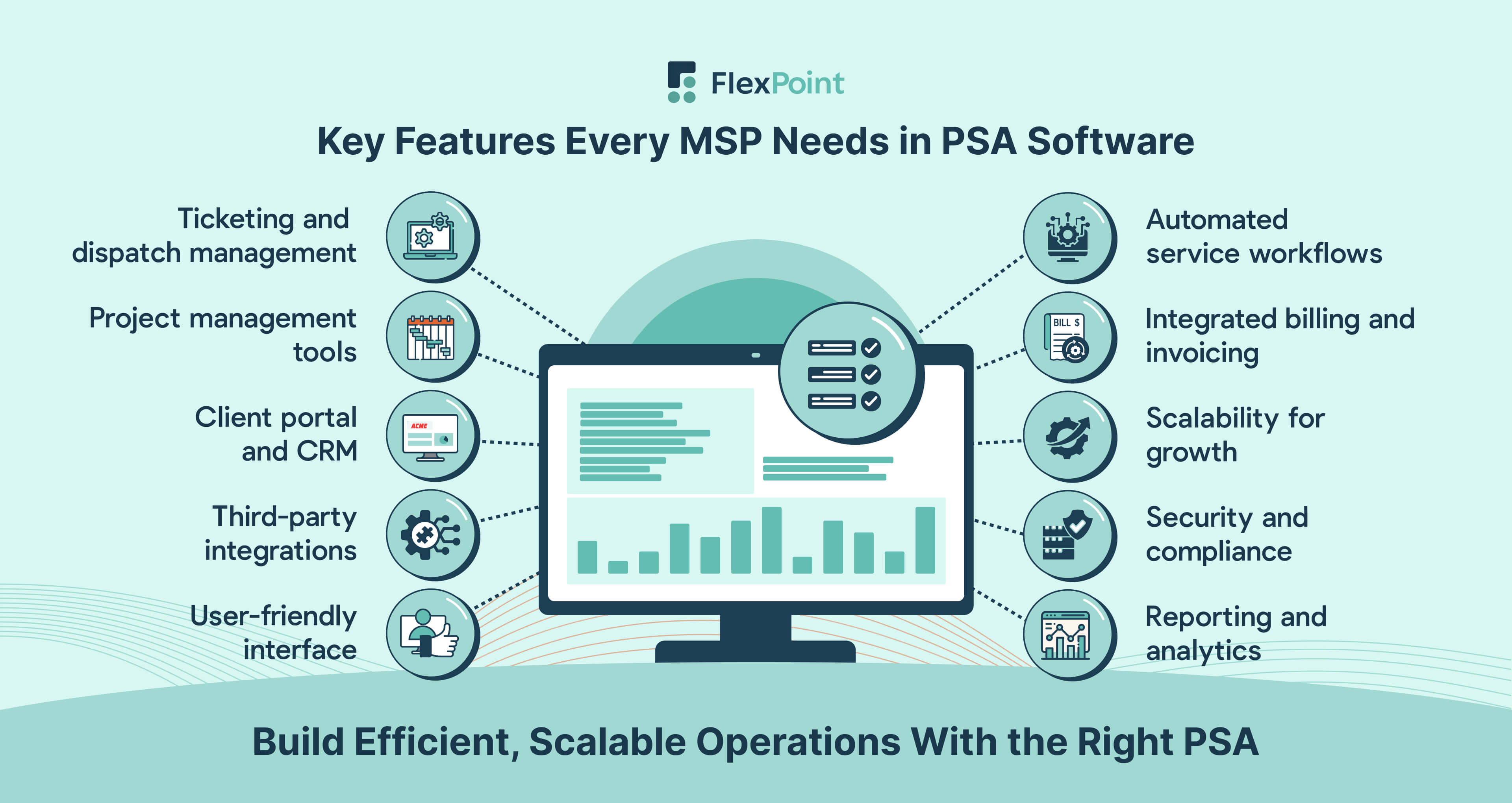 Grid visual highlighting the most important features MSPs should look for in PSA software, including ticketing, project management, automation, billing, reporting, integrations, scalability, and security.