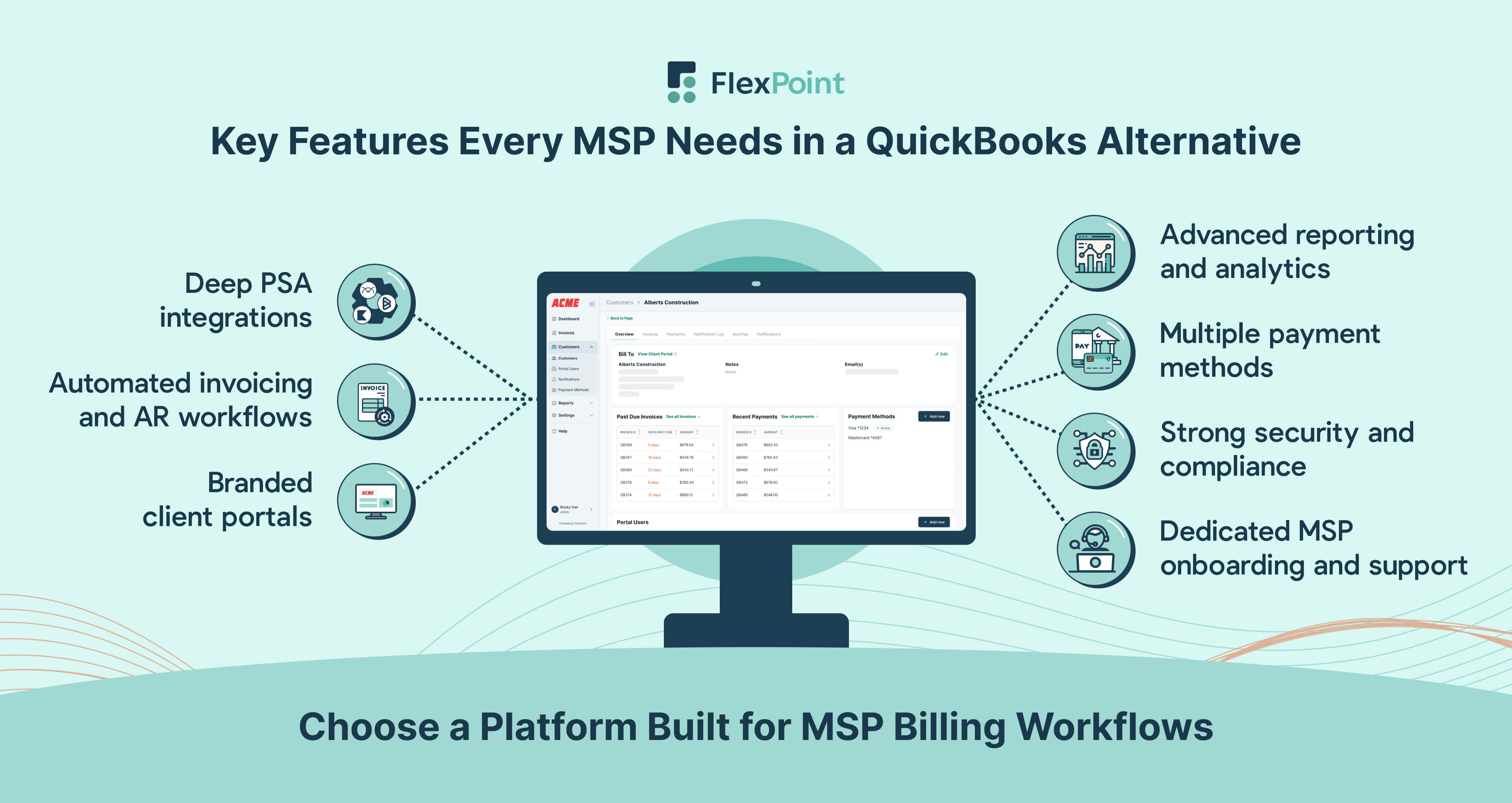 Grid visual showing the essential features MSPs should seek in a QuickBooks alternative, including PSA integration, automation, portals, analytics, payment methods, security, and support.