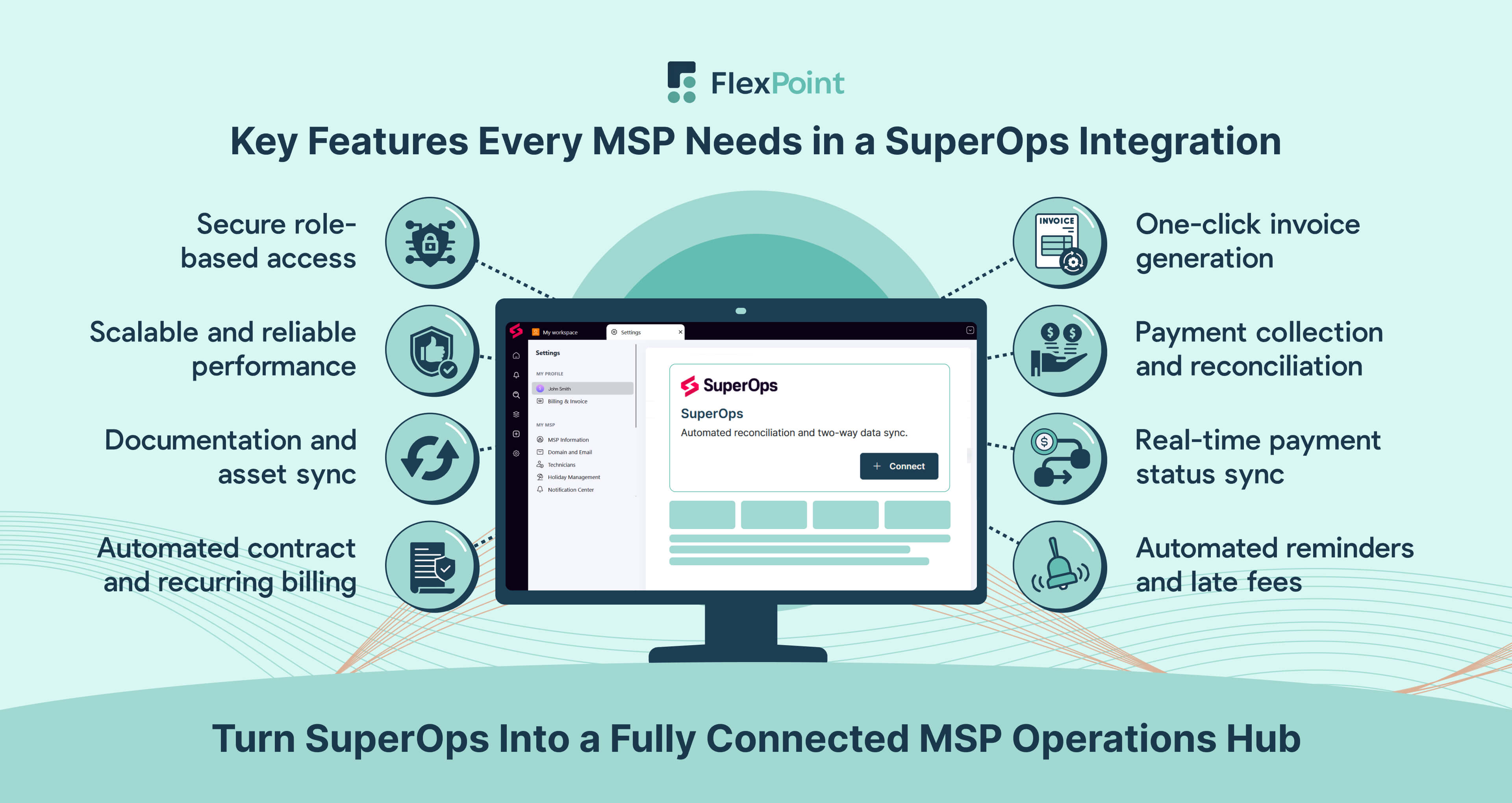 Visual highlighting key features MSPs need in SuperOps integration software, including security, scalability, documentation sync, contract billing automation, invoicing, payments, and real-time status updates.