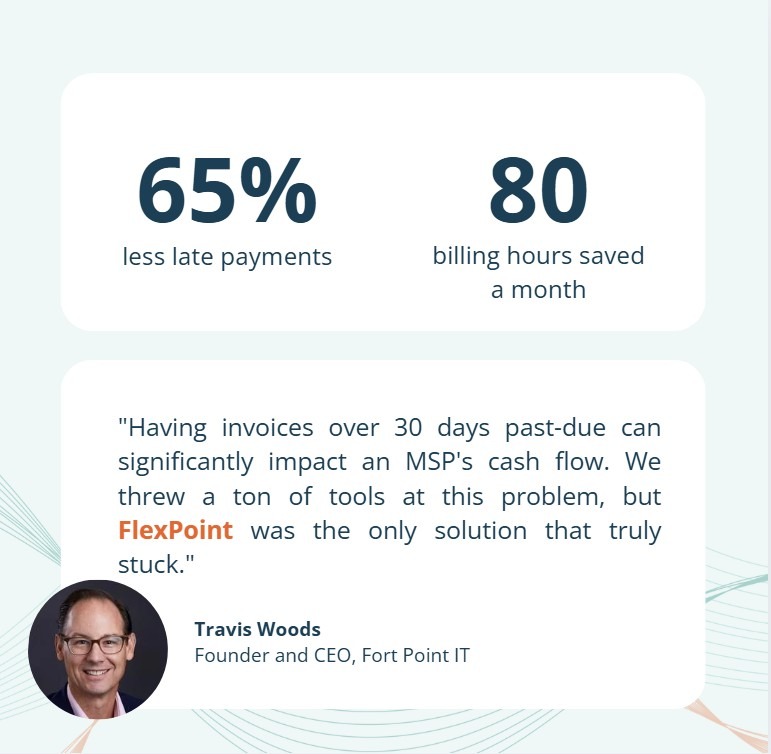 Fort Point IT Results with FlexPoint